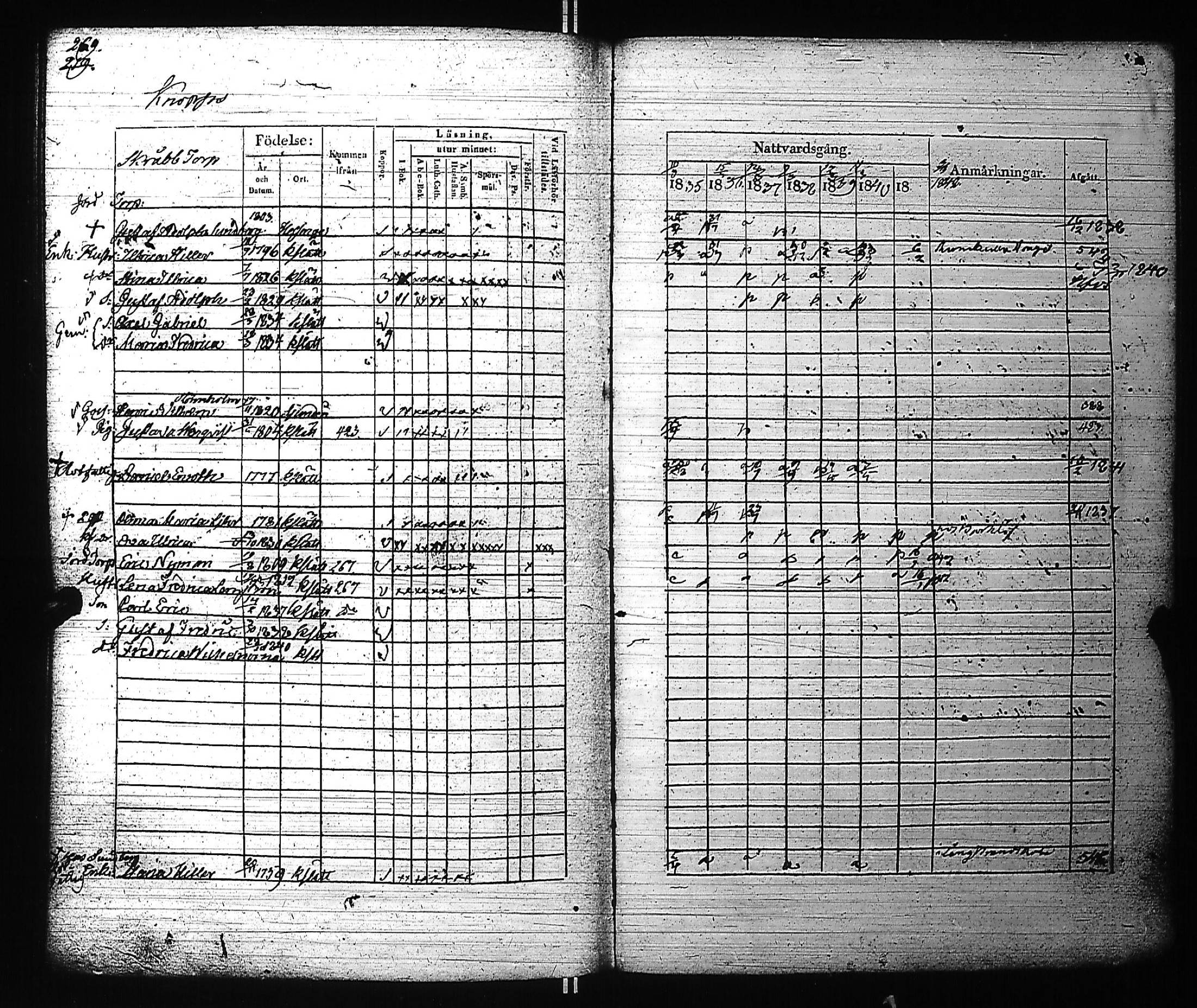 [ kuvat/289.jpg ]