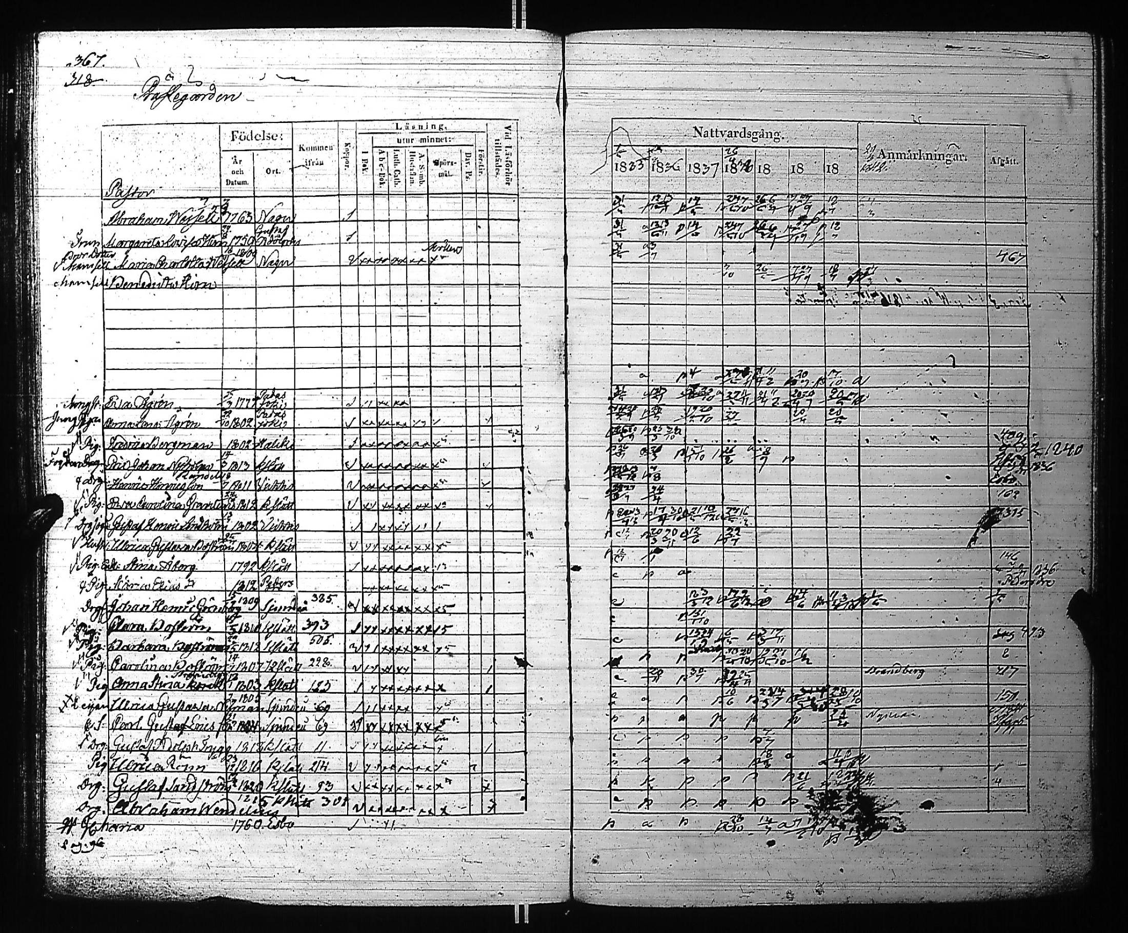 [ kuvat/394.jpg ]