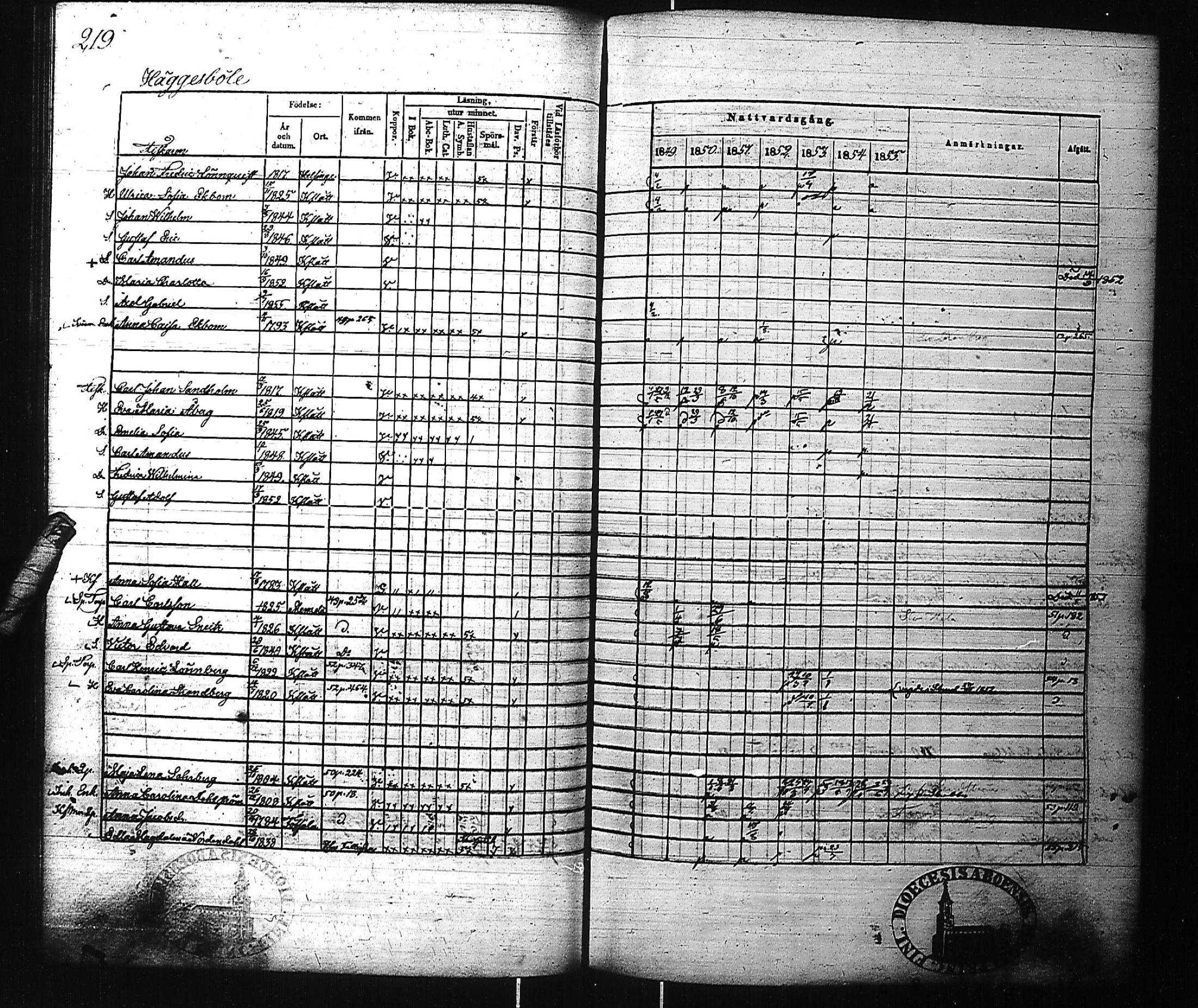 [ kuvat/223.jpg ]