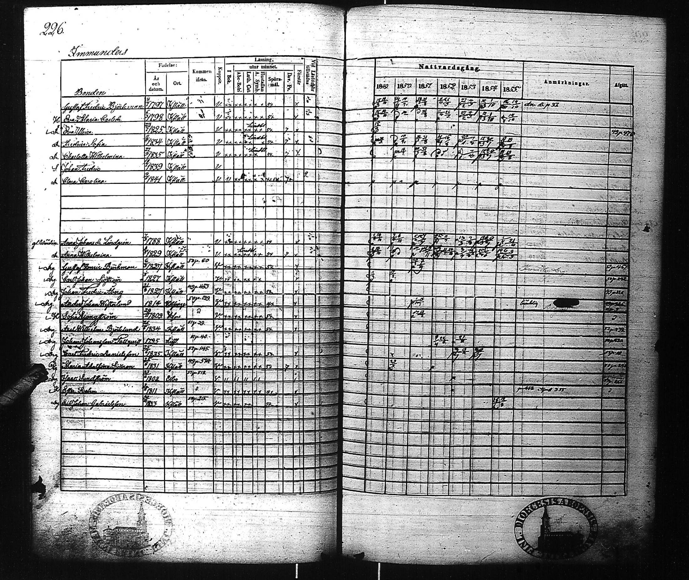 [ kuvat/230.jpg ]