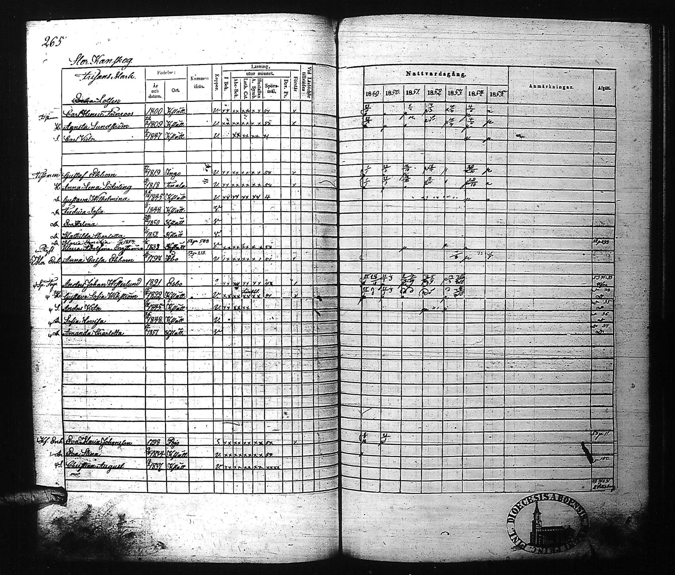 [ kuvat/270.jpg ]