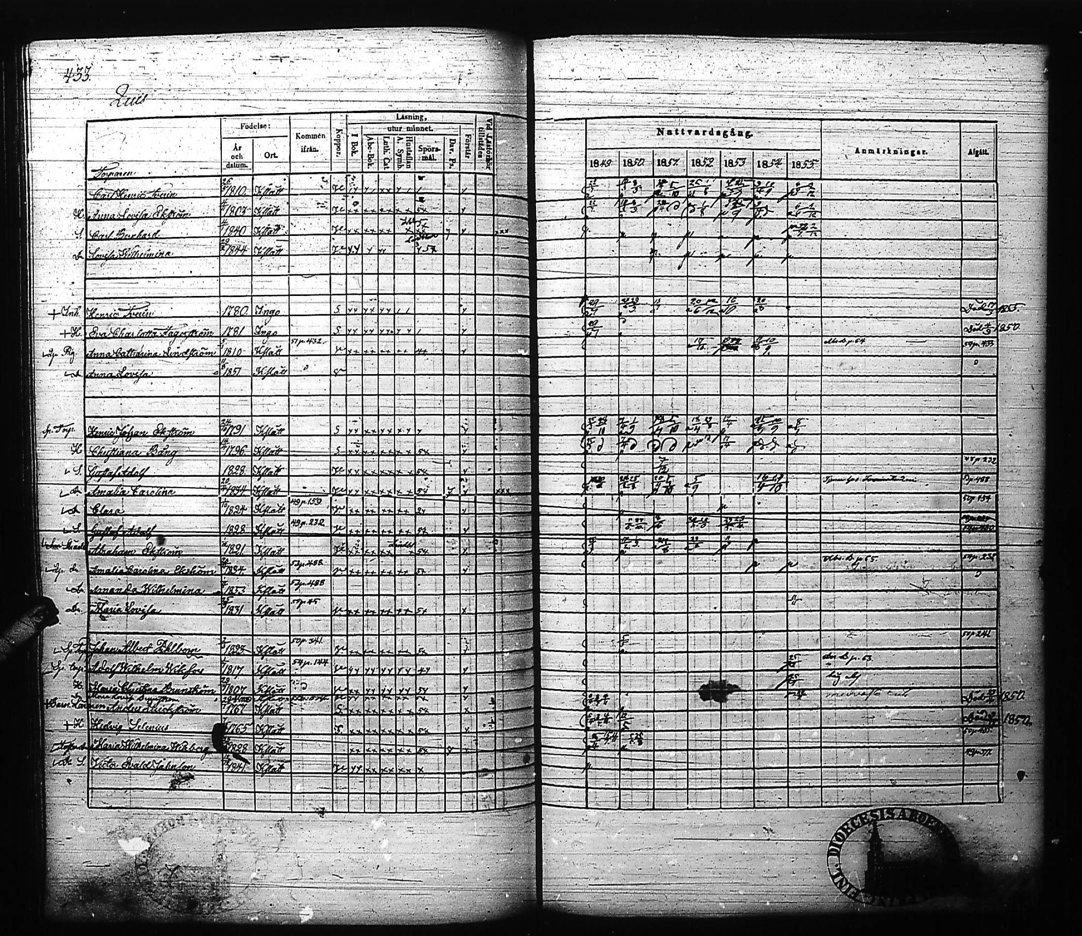 [ kuvat/450.jpg ]