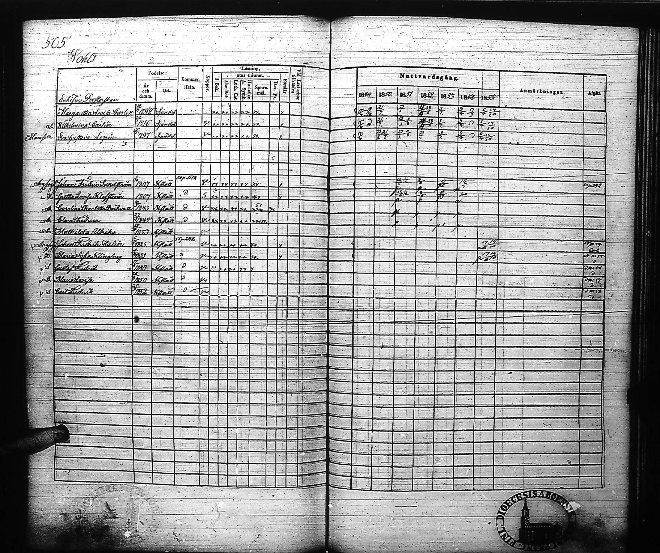 [ kuvat/523.jpg ]