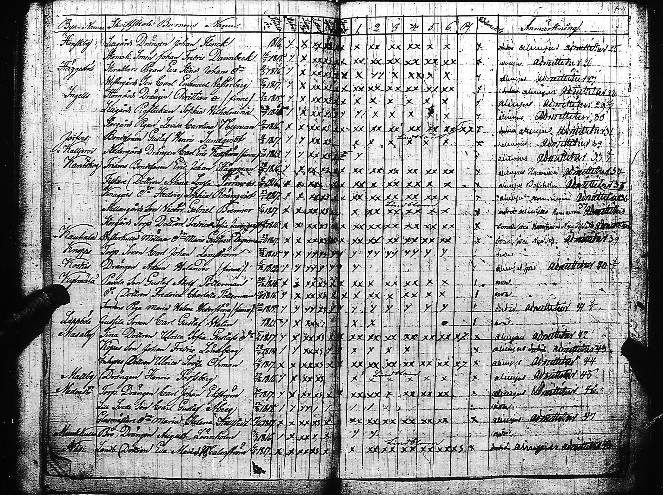 [ kuvat/115.jpg ]
