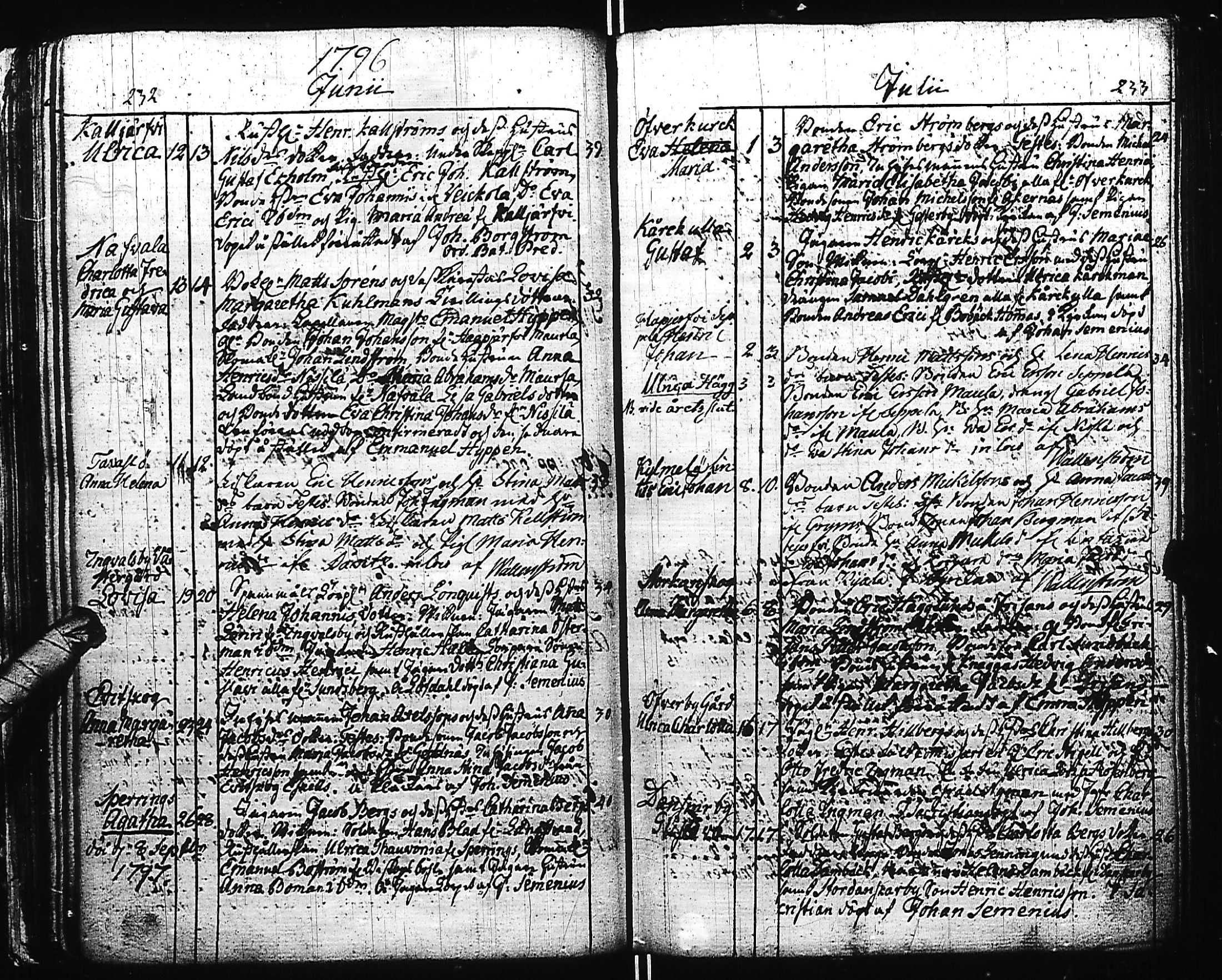 [ kuvat/128.jpg ]