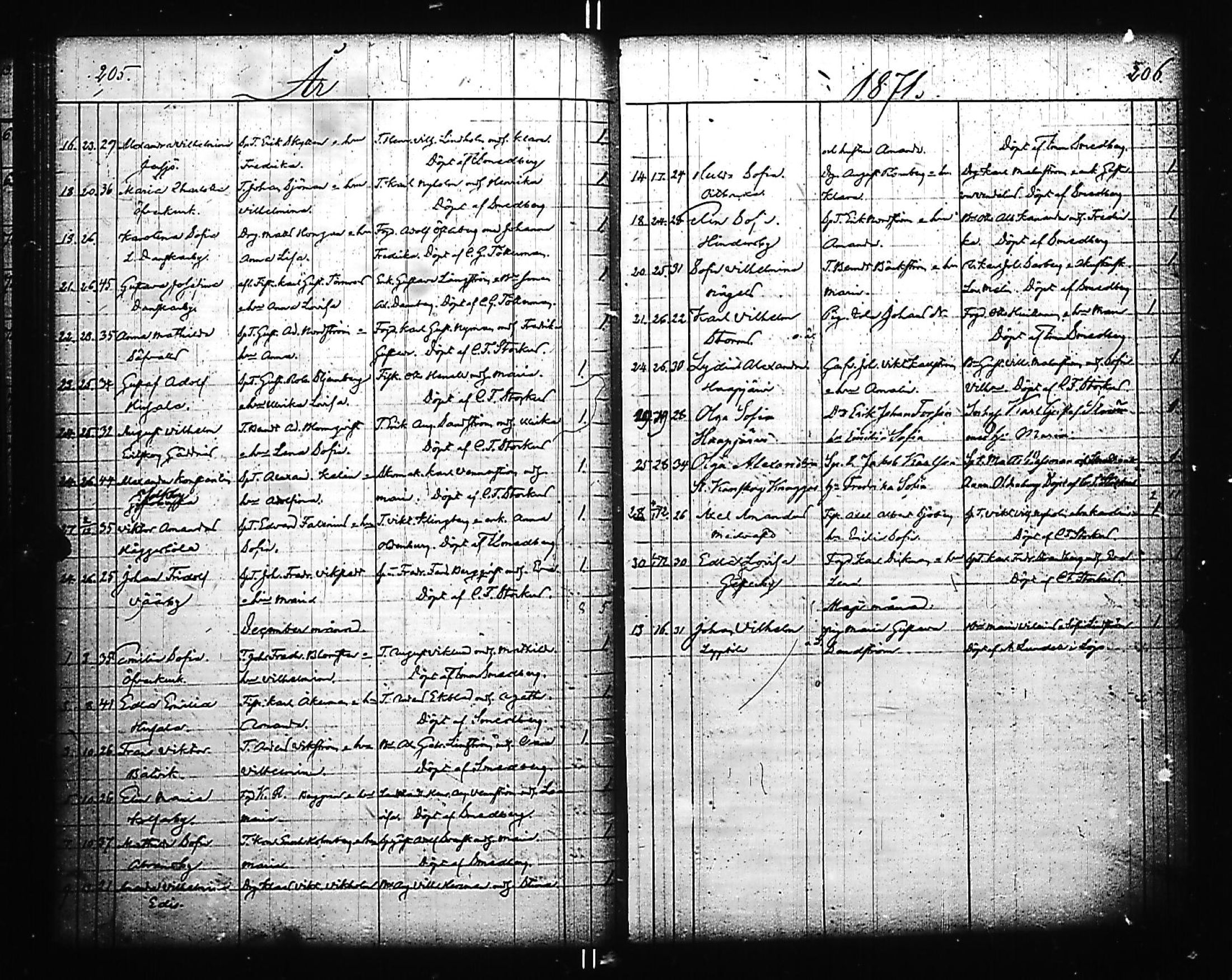 [ kuvat/108.jpg ]