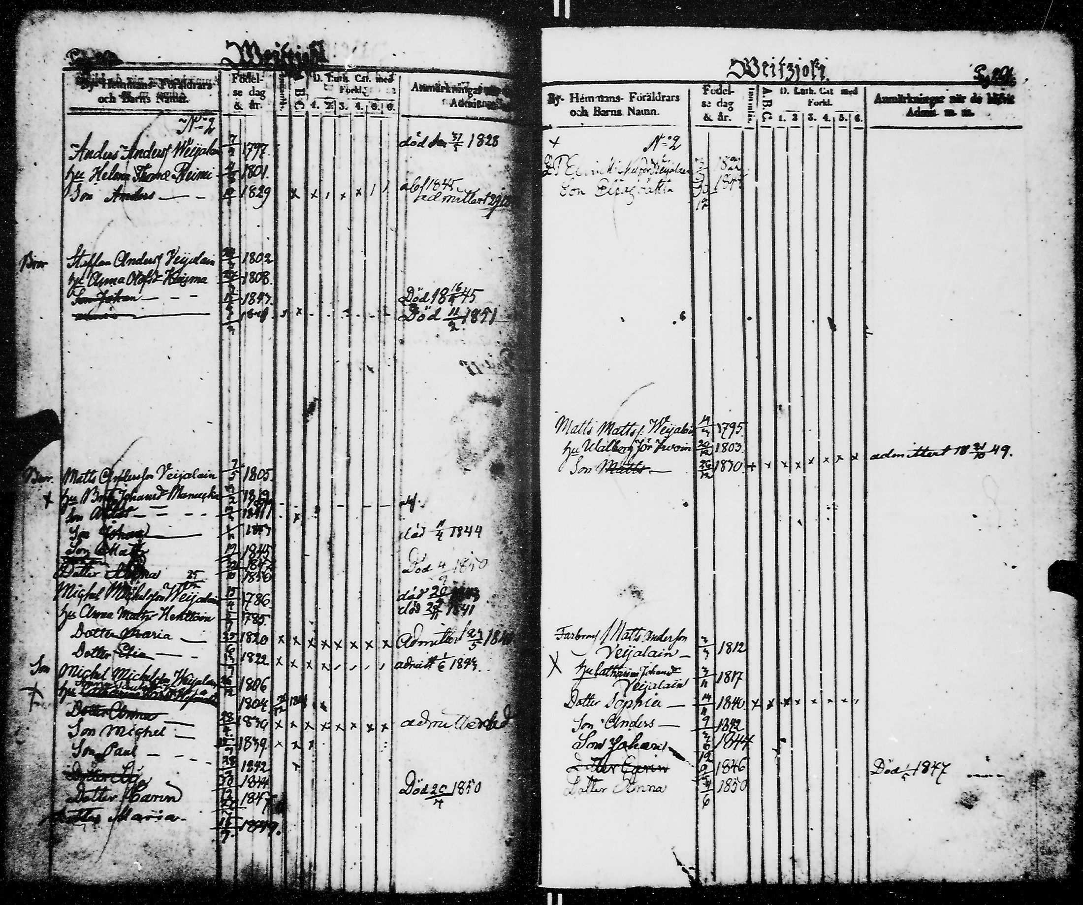 [ kuvat/139.jpg ]