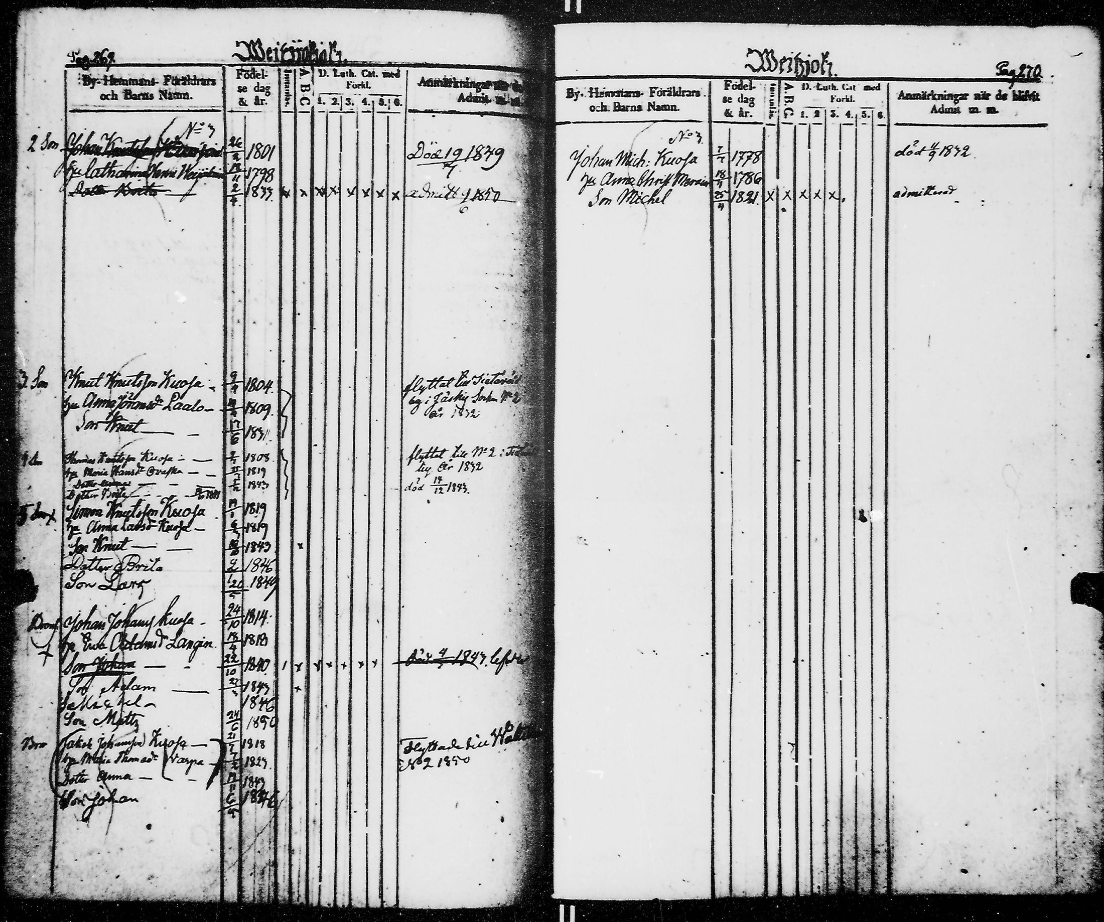 [ kuvat/142.jpg ]