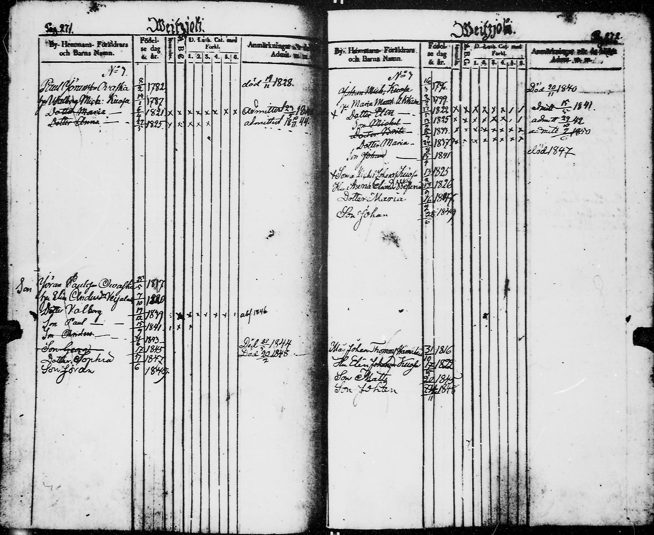 [ kuvat/143.jpg ]