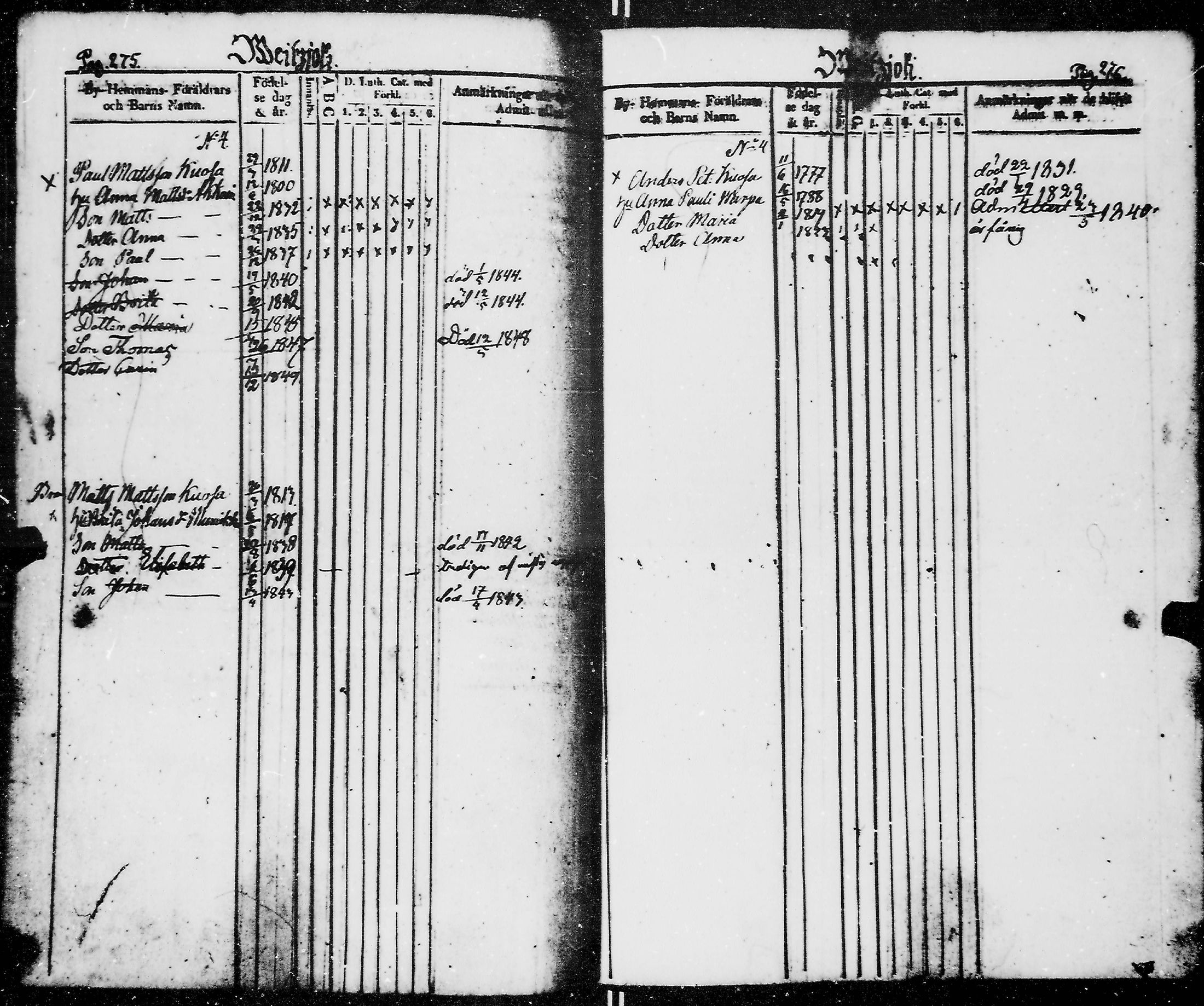 [ kuvat/145.jpg ]