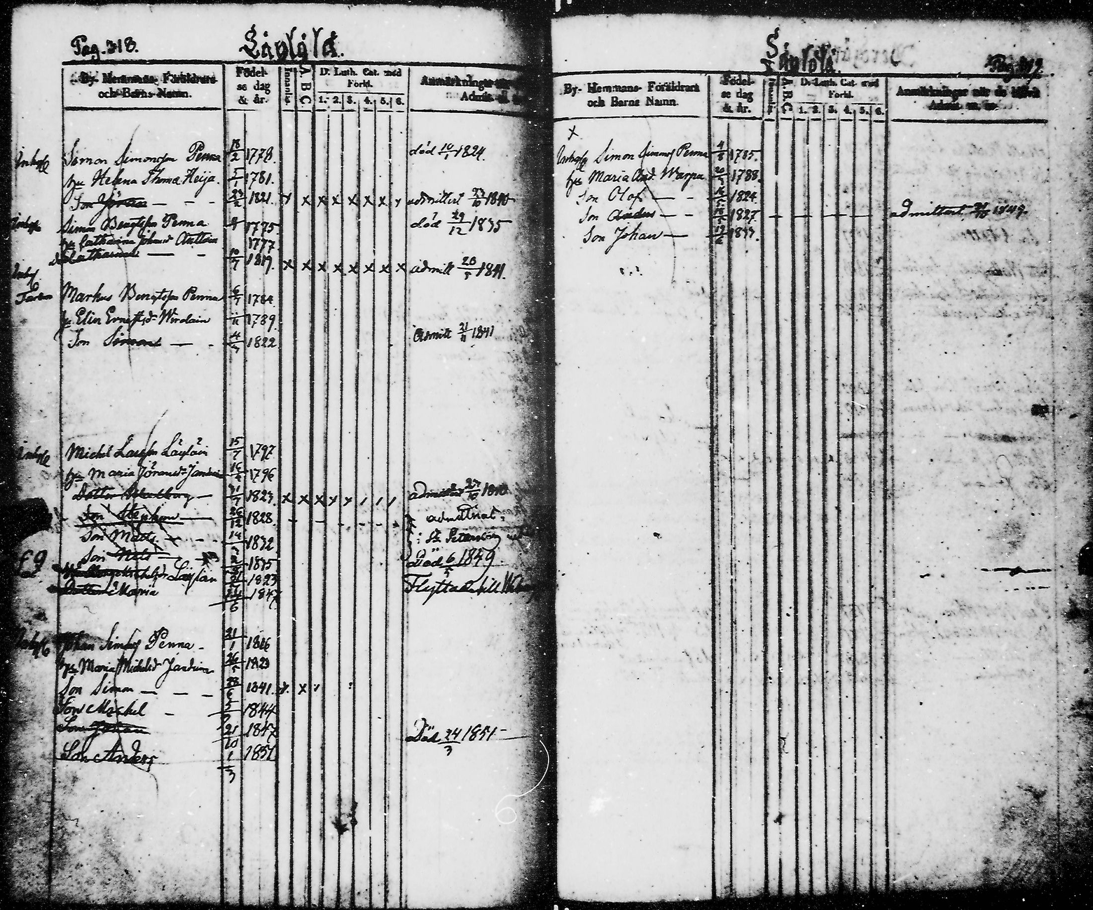 [ kuvat/164.jpg ]