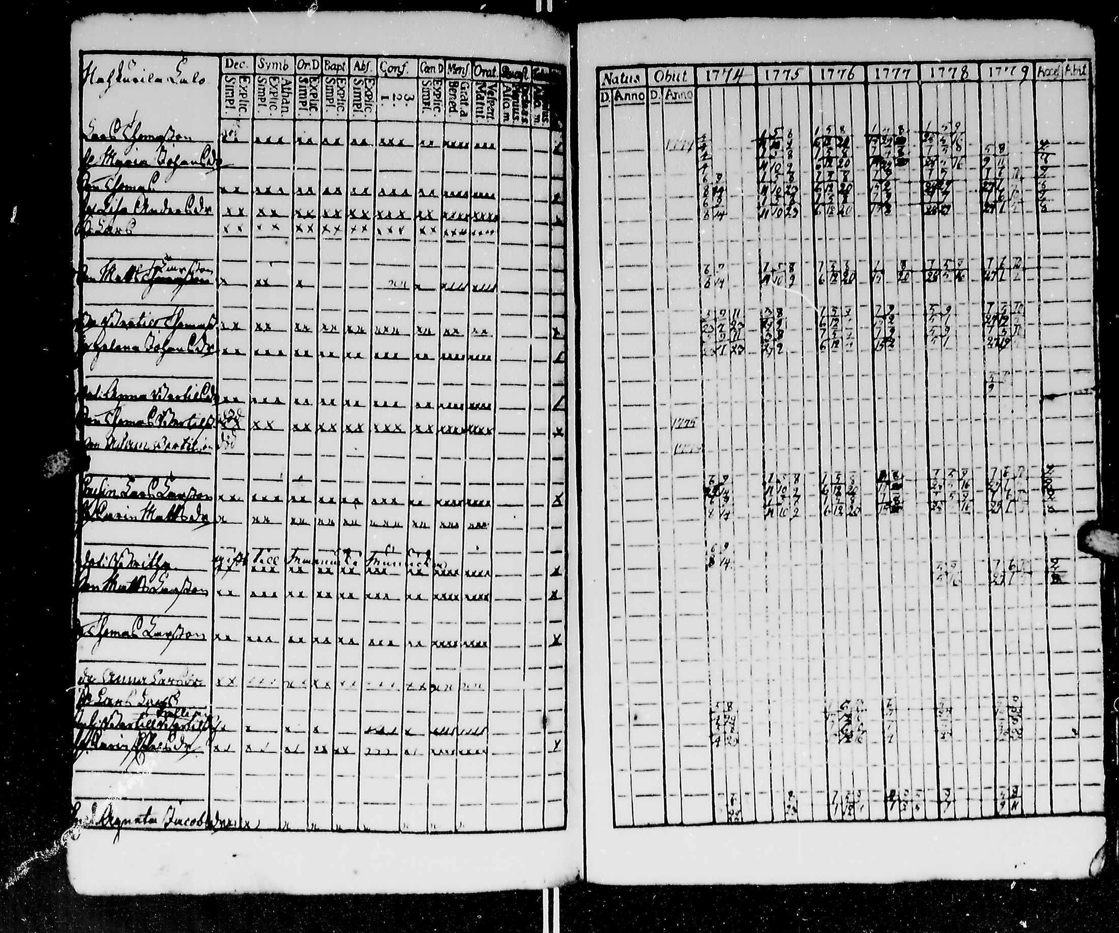 [ kuvat/222.jpg ]