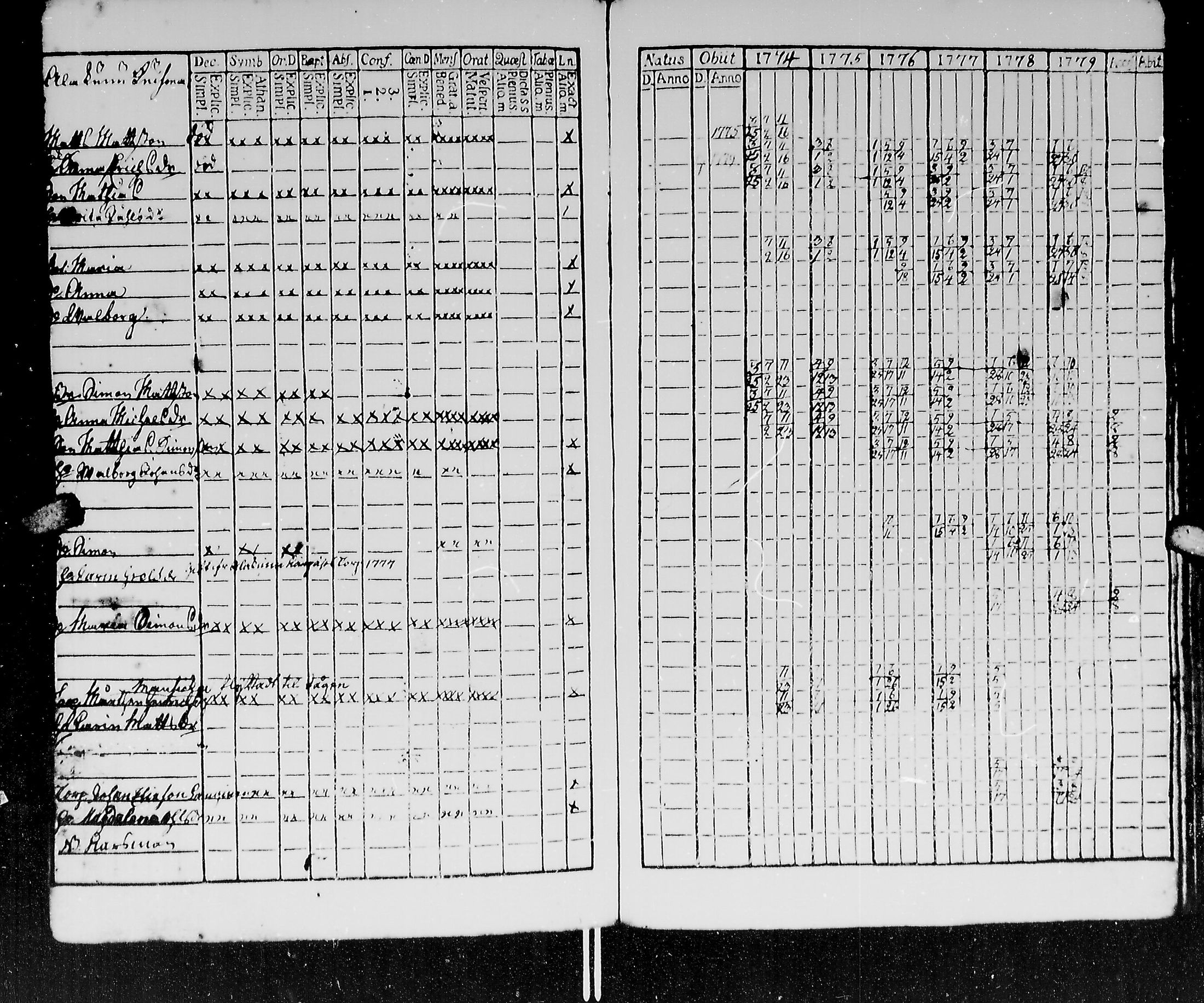 [ kuvat/233.jpg ]
