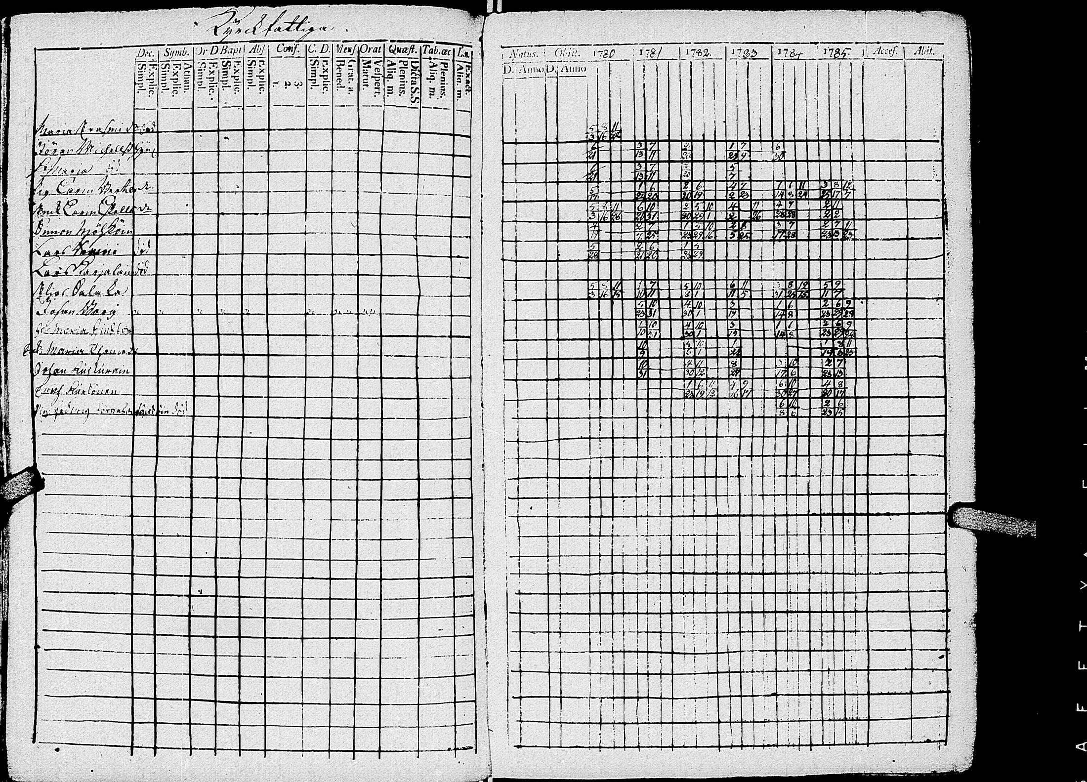 [ kuvat/129.jpg ]