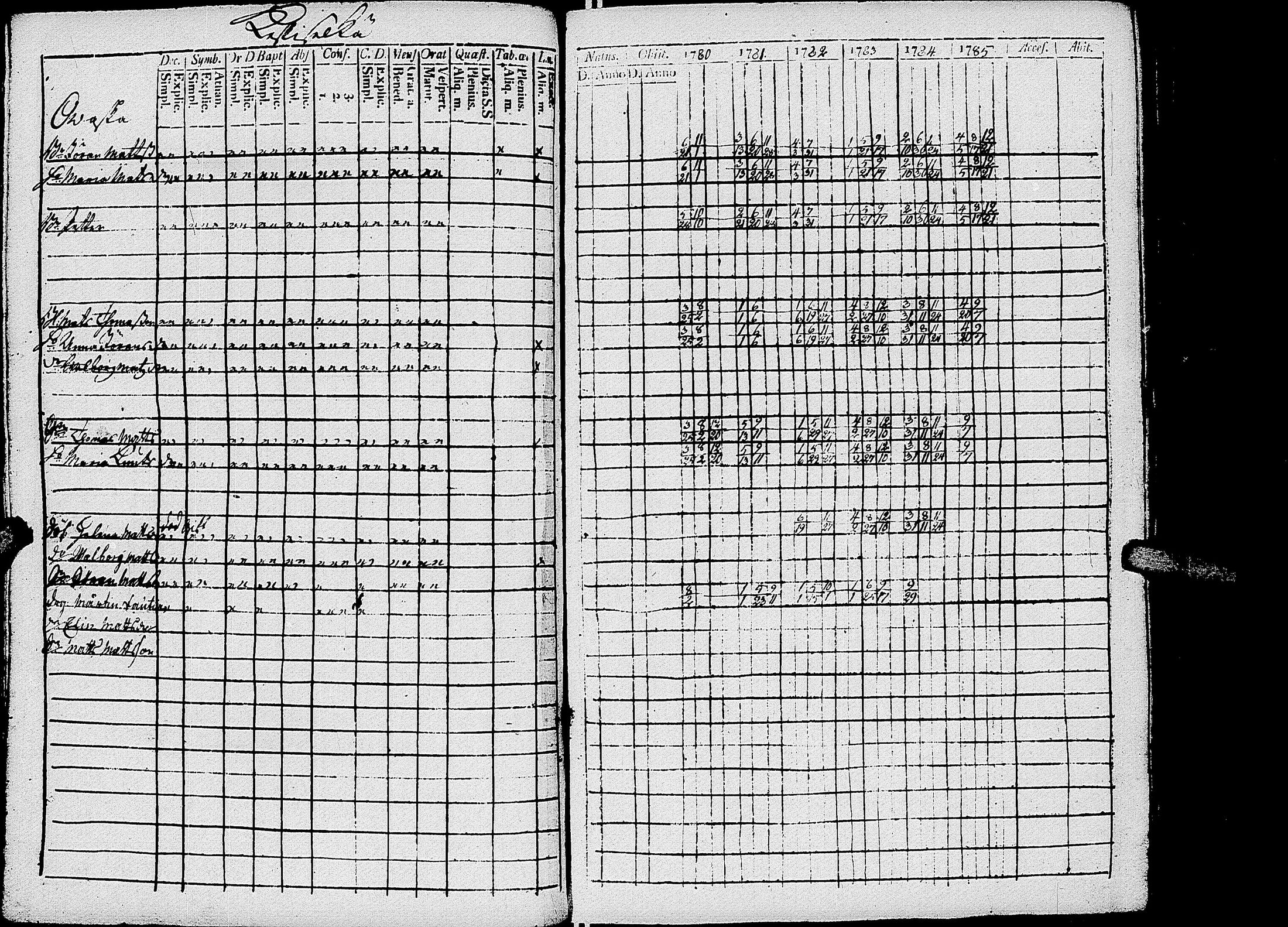 [ kuvat/92.jpg ]