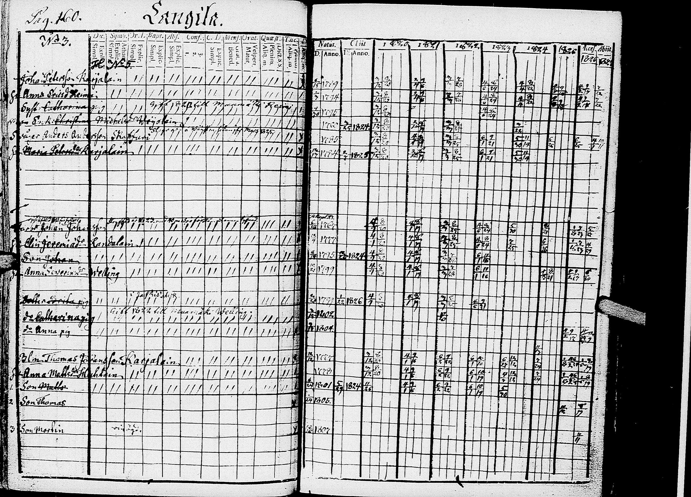[ kuvat/164.jpg ]