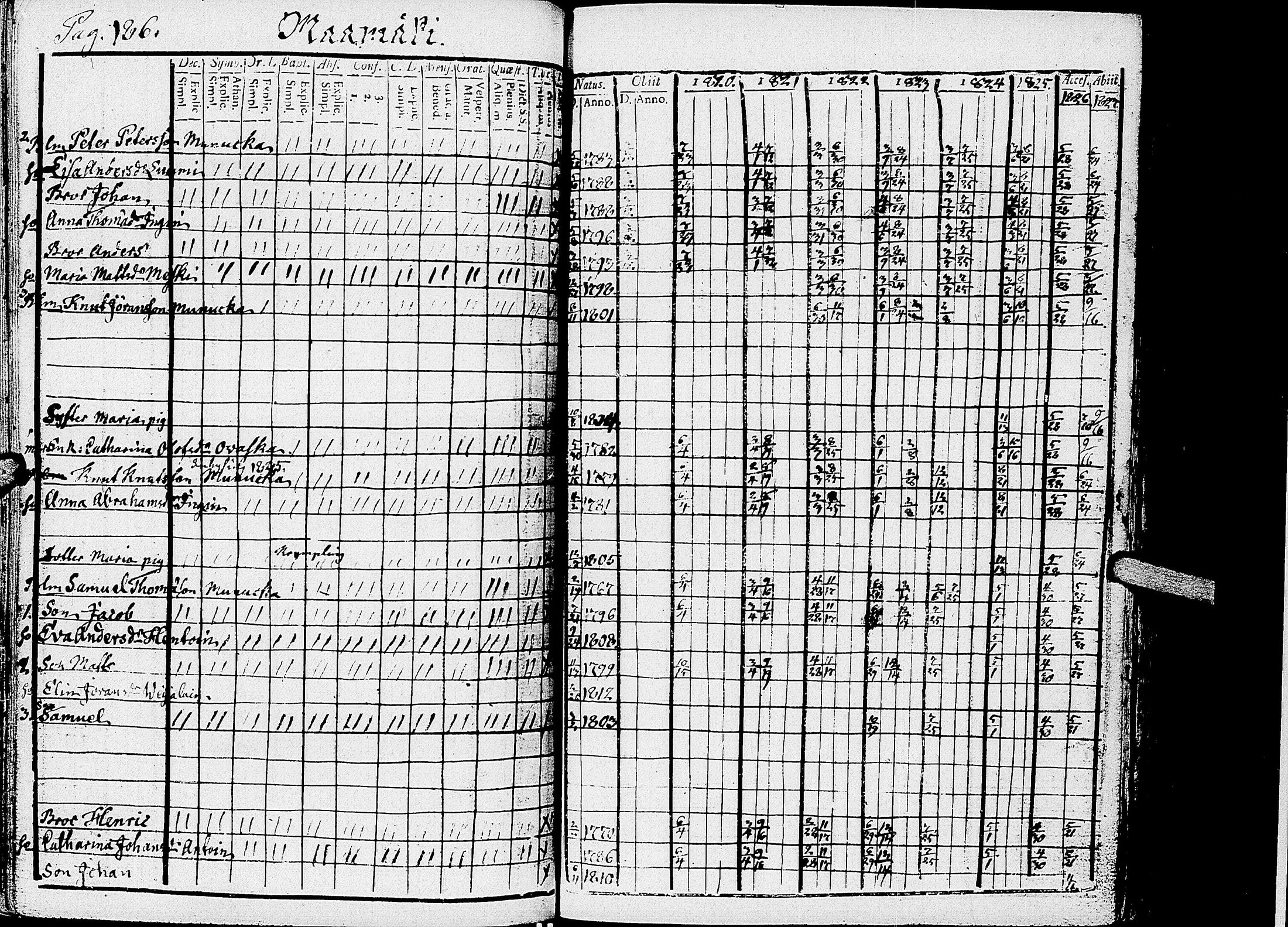 [ kuvat/191.jpg ]
