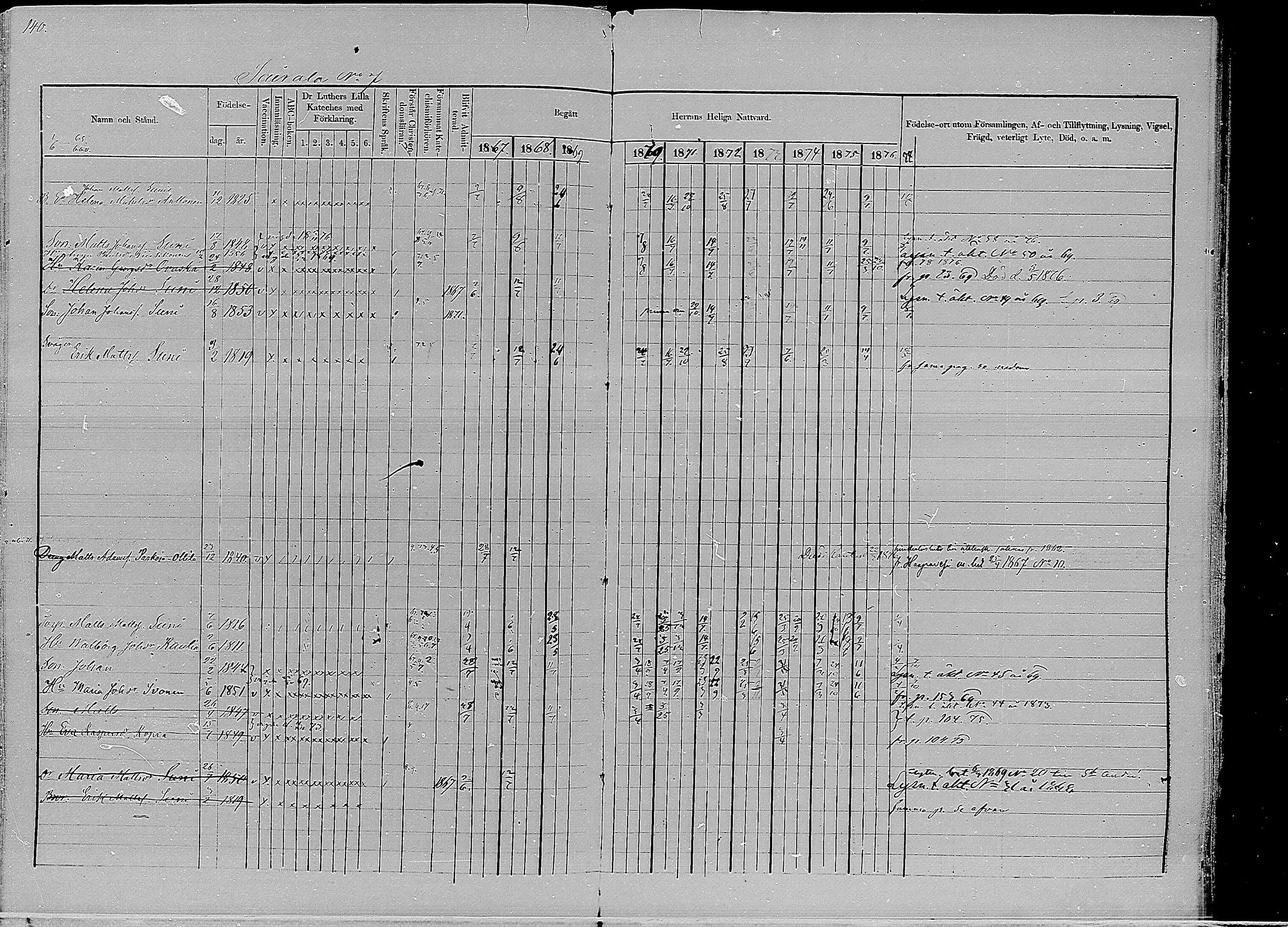 [ kuvat/145.jpg ]