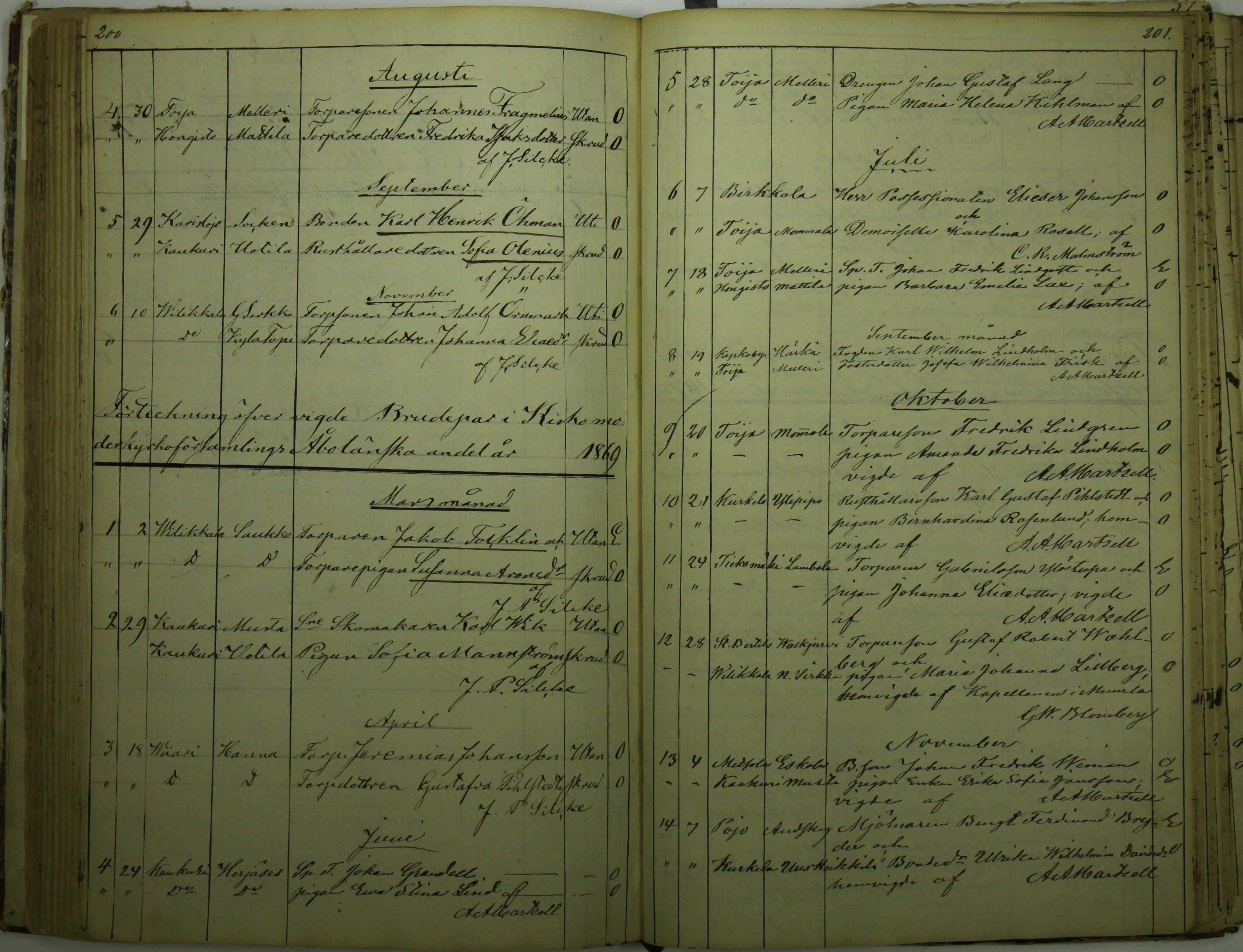 [ kuvat/105.jpg ]