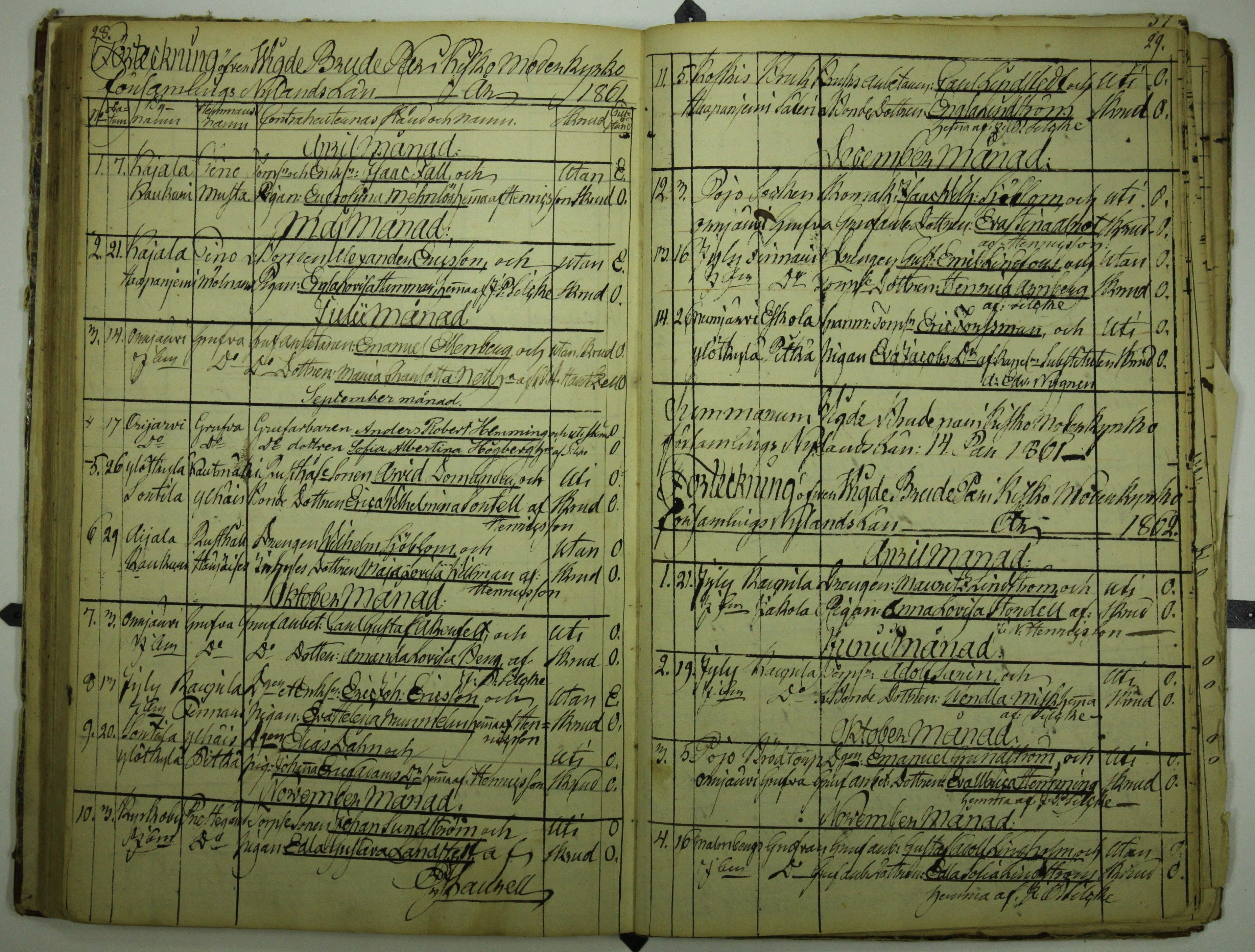 [ kuvat/122.jpg ]