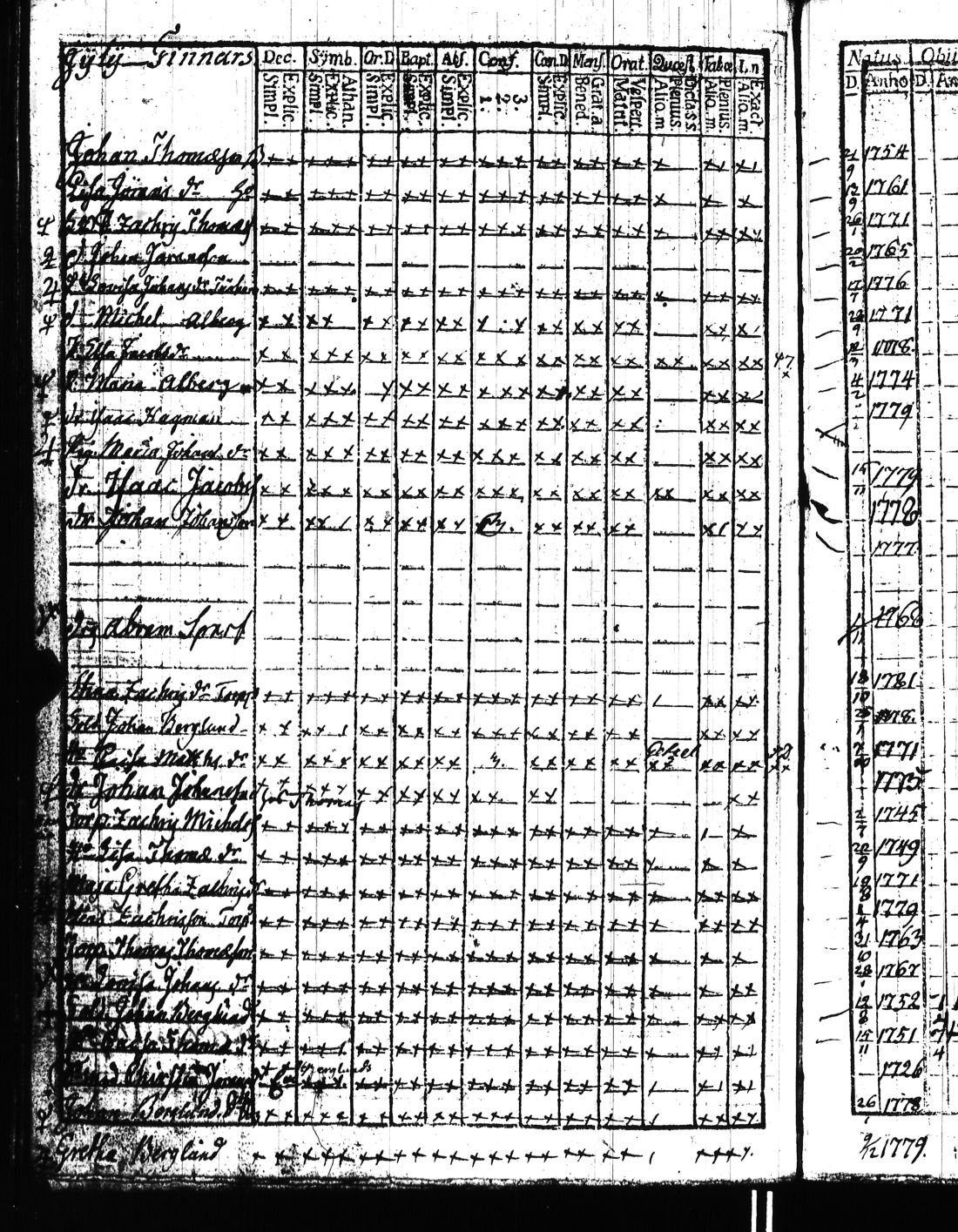 [ kuvat/323.jpg ]