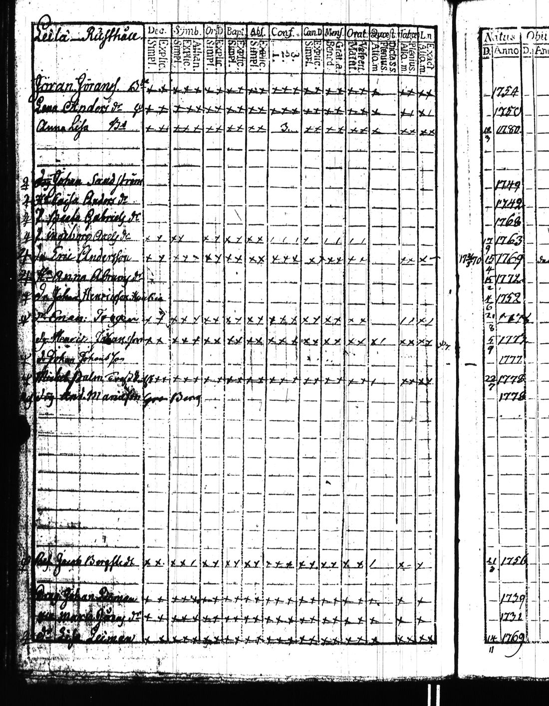 [ kuvat/325.jpg ]