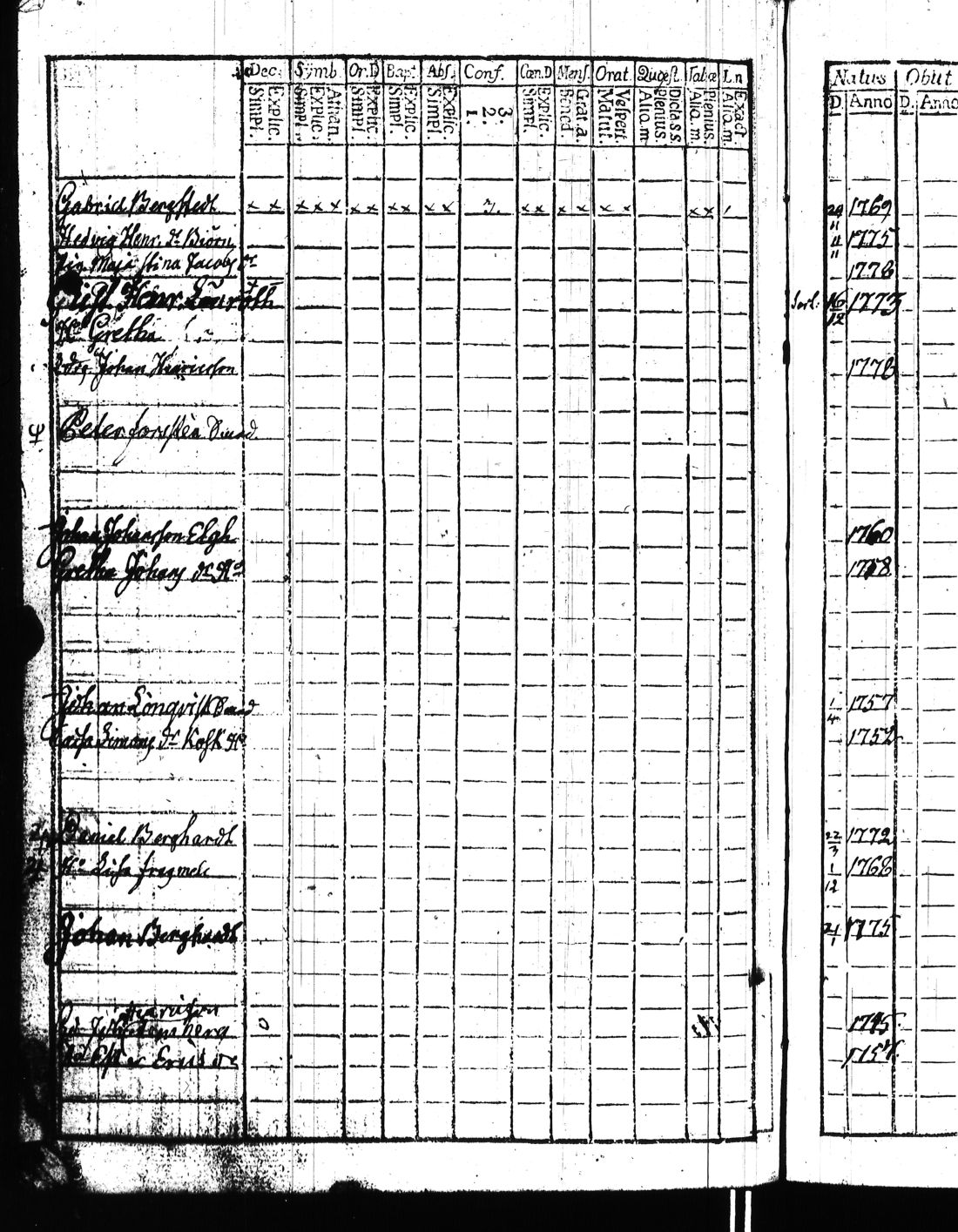 [ kuvat/353.jpg ]
