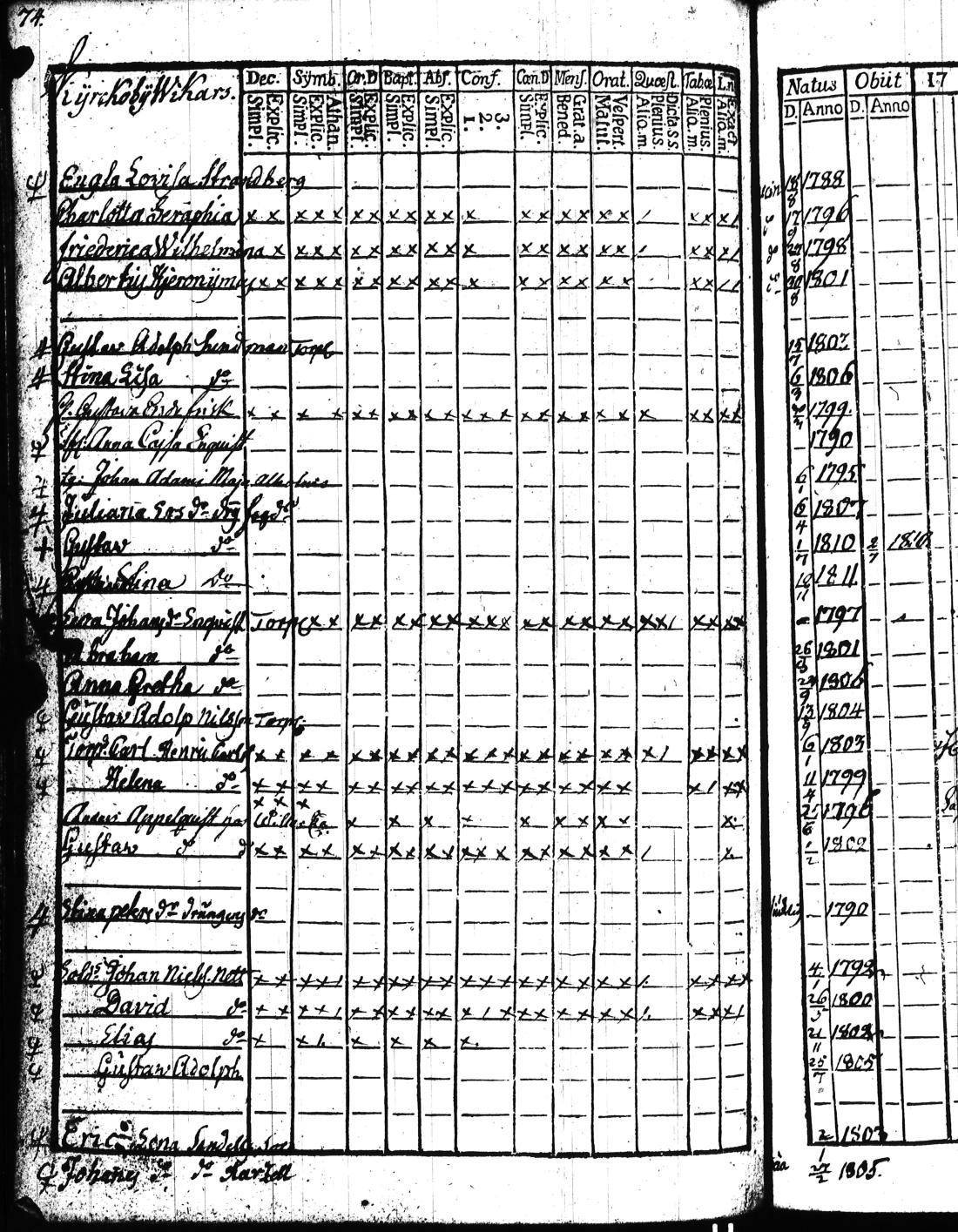 [ kuvat/150.jpg ]