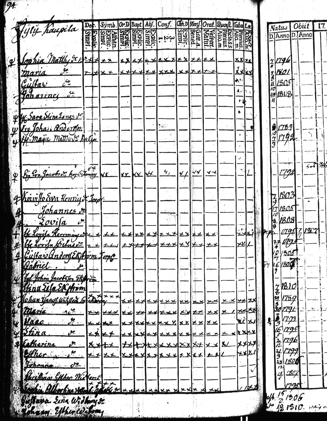 [ kuvat/190.jpg ]