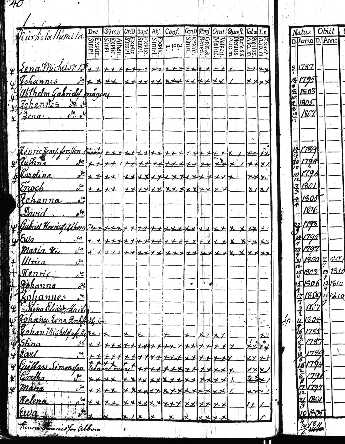 [ kuvat/82.jpg ]