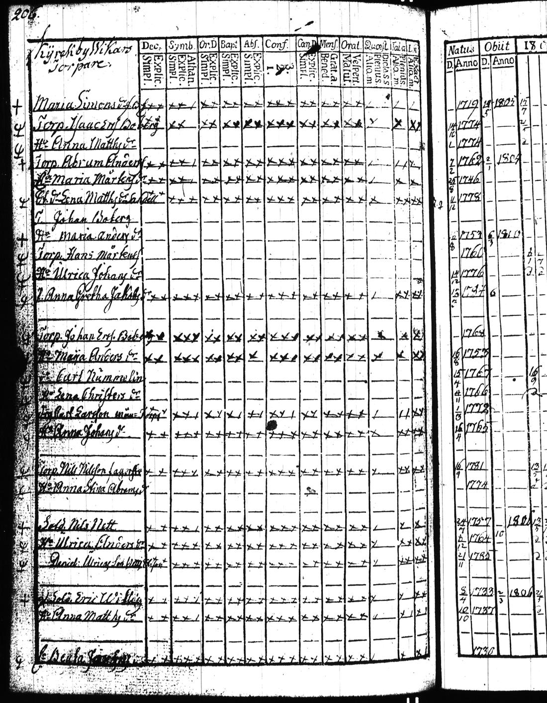[ kuvat/190.jpg ]