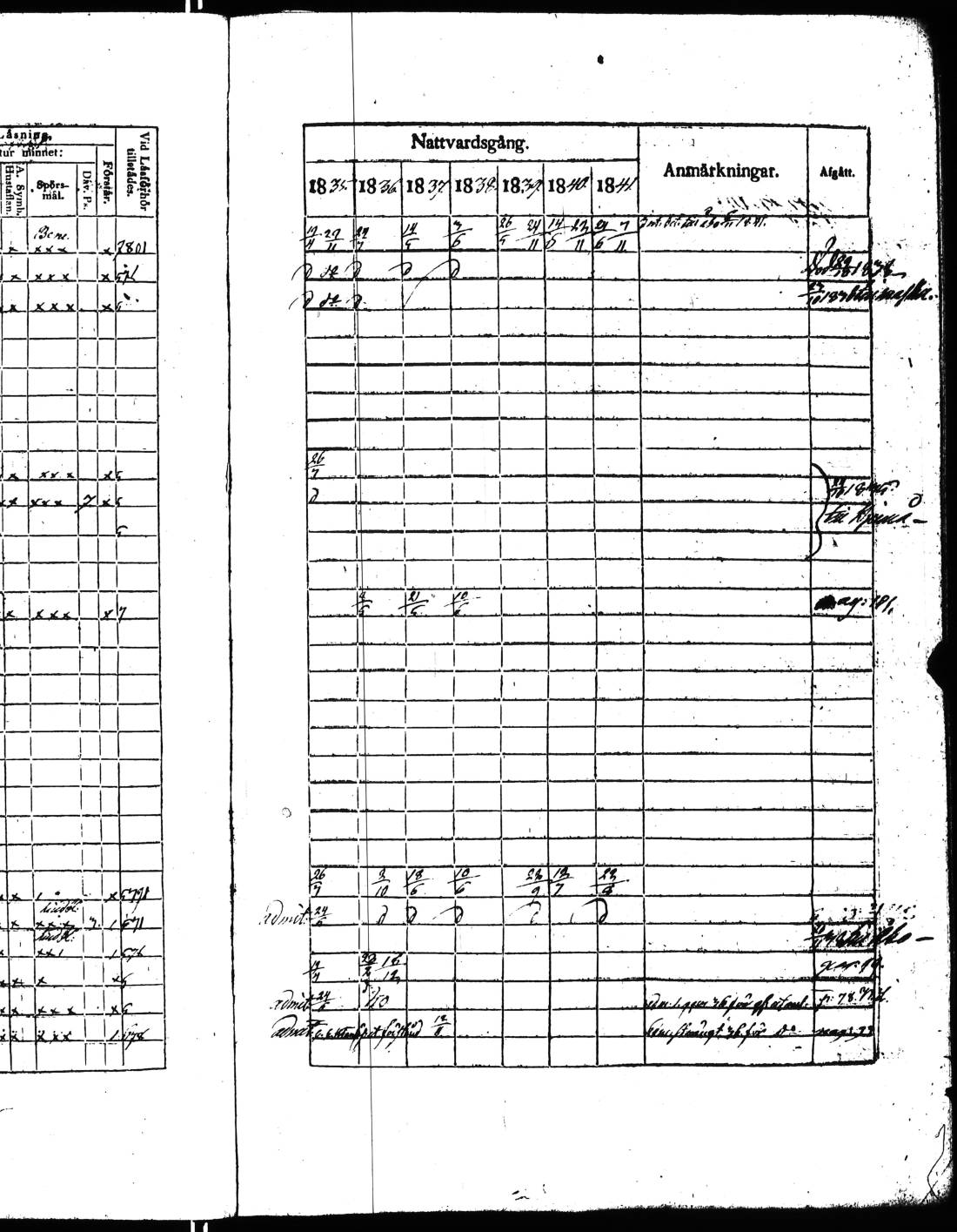 [ kuvat/190.jpg ]