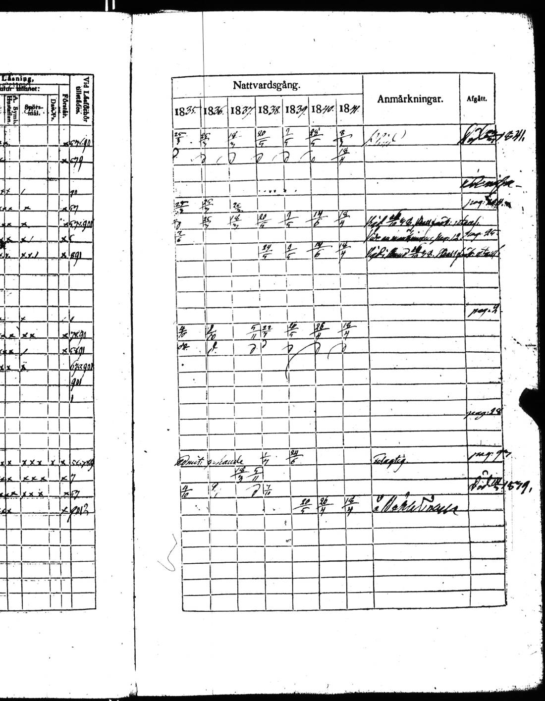 [ kuvat/196.jpg ]