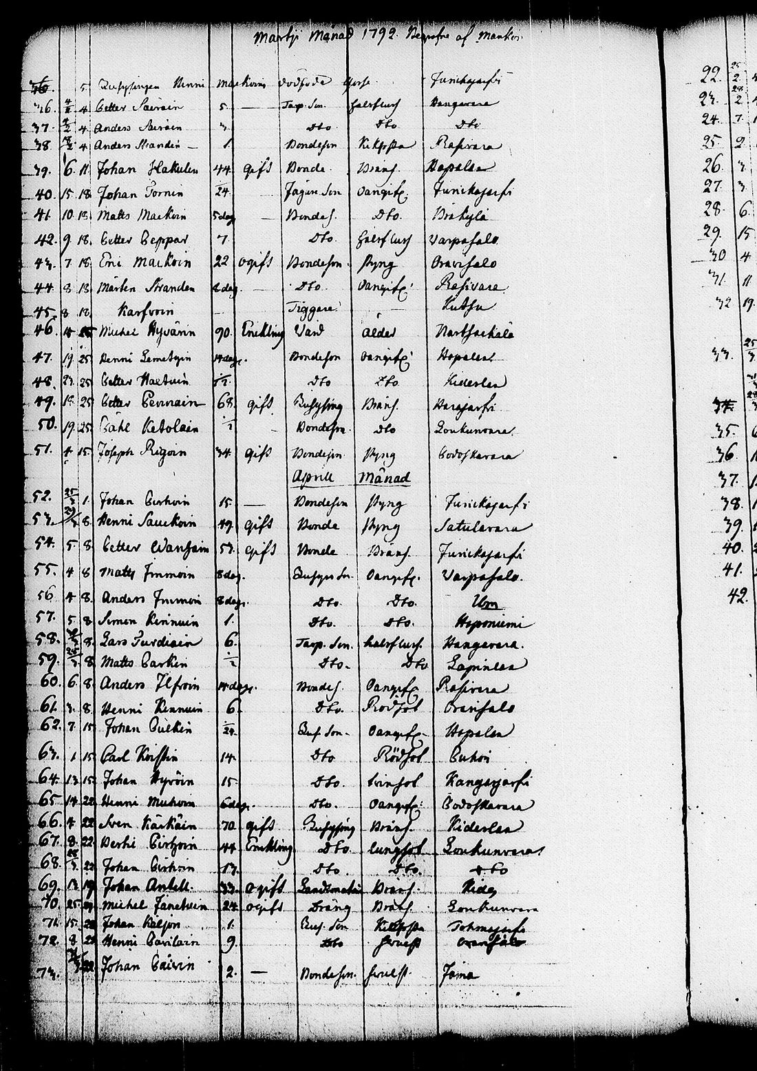 [ kuvat/103.jpg ]