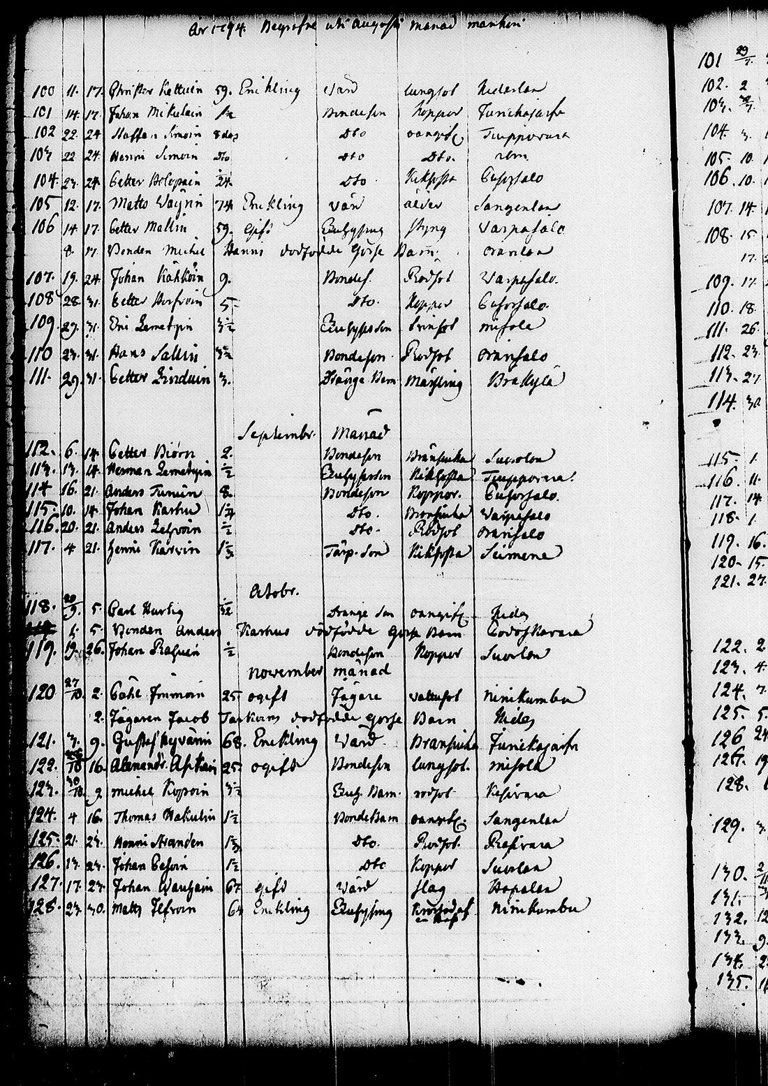 [ kuvat/121.jpg ]