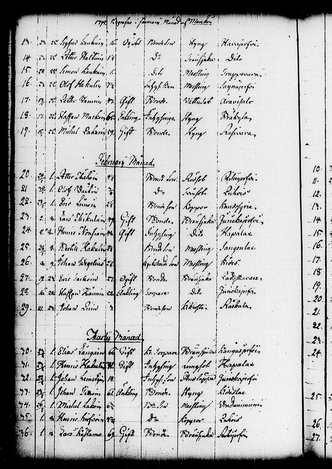 [ kuvat/125.jpg ]