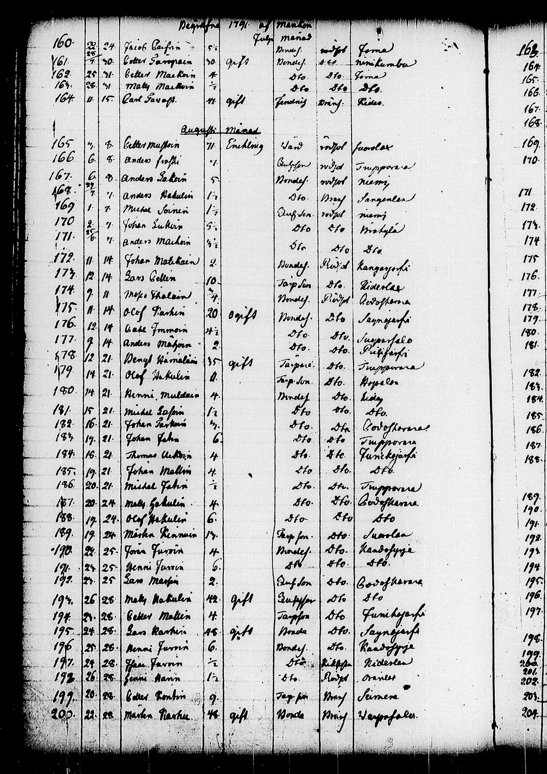 [ kuvat/93.jpg ]