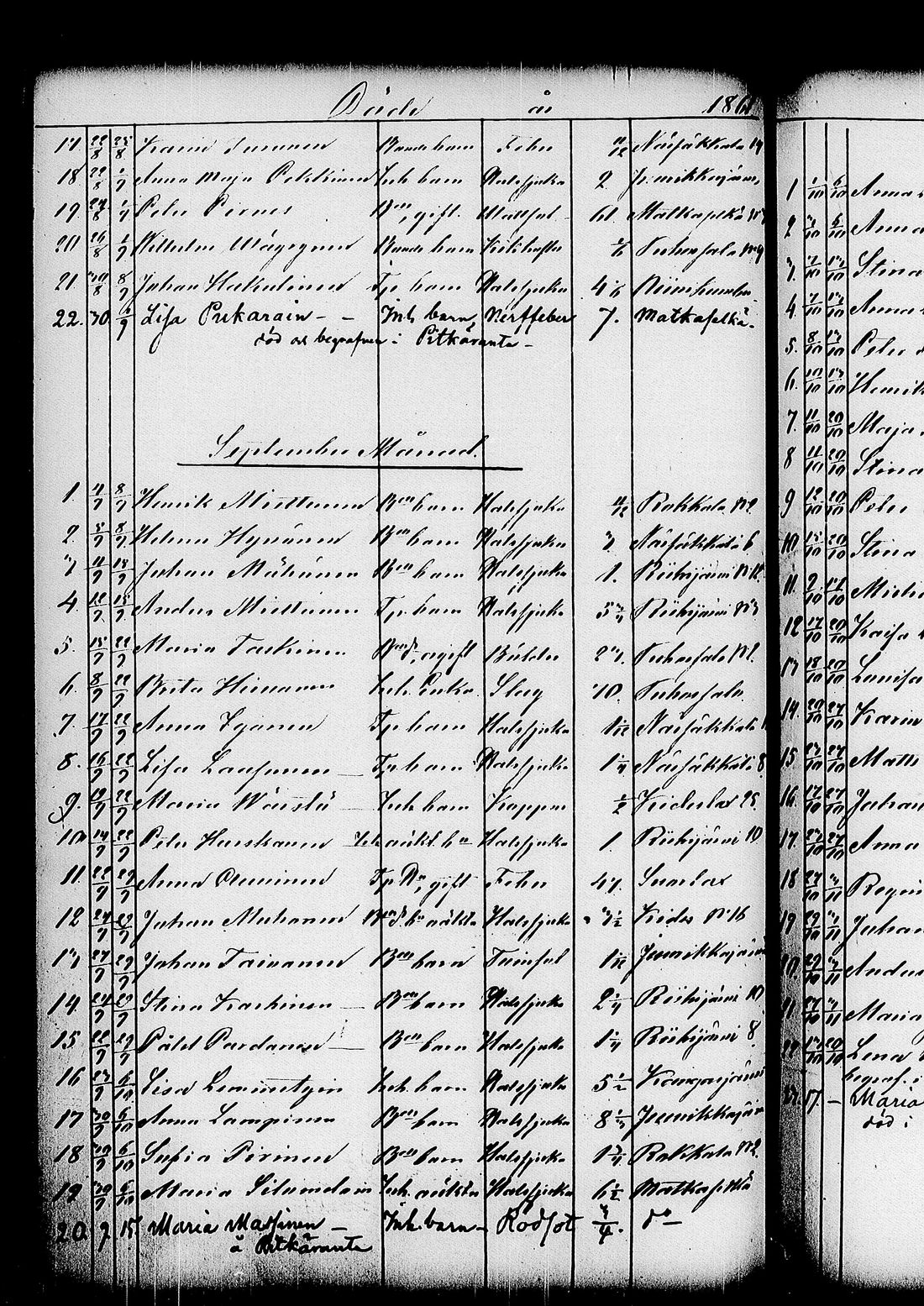 [ kuvat/203.jpg ]