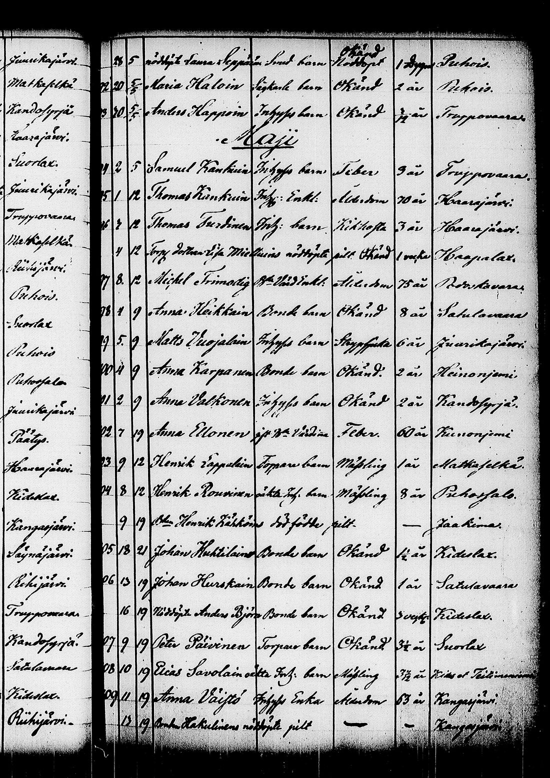 [ kuvat/62.jpg ]