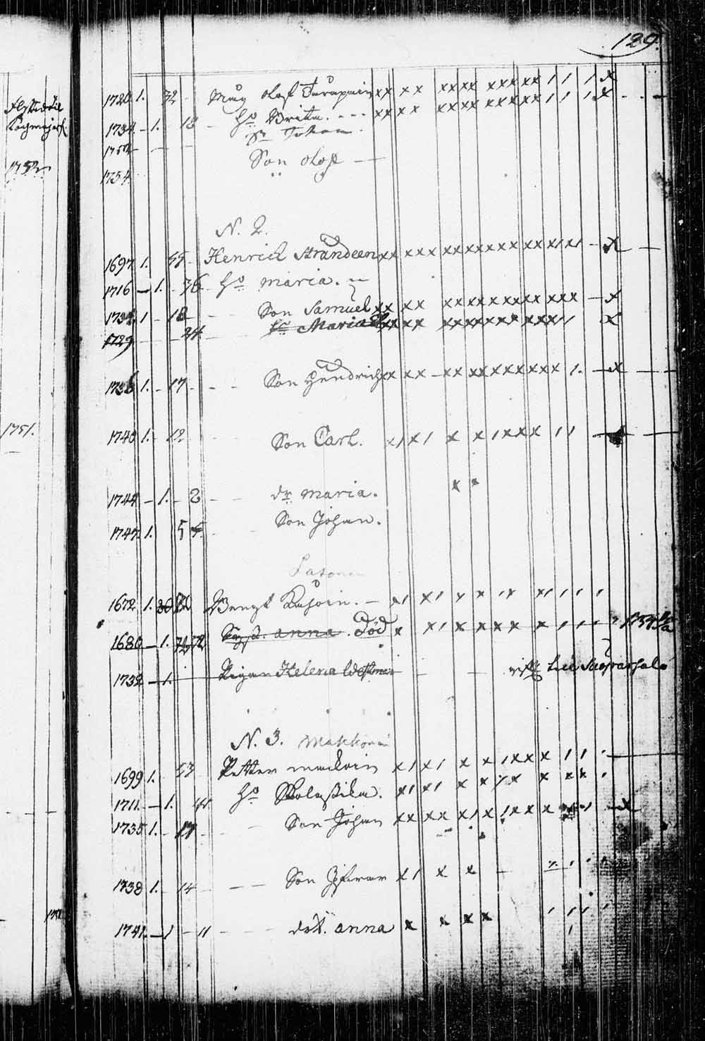 [ kuvat/135.jpg ]