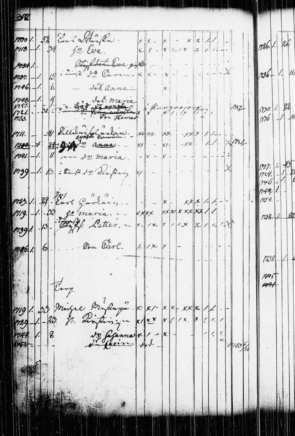 [ kuvat/262.jpg ]
