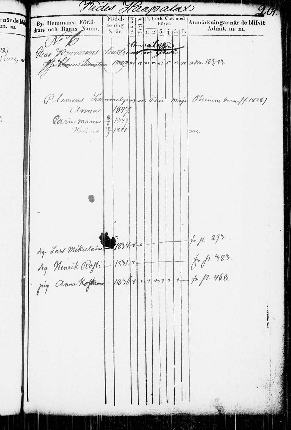 [ kuvat/224.jpg ]