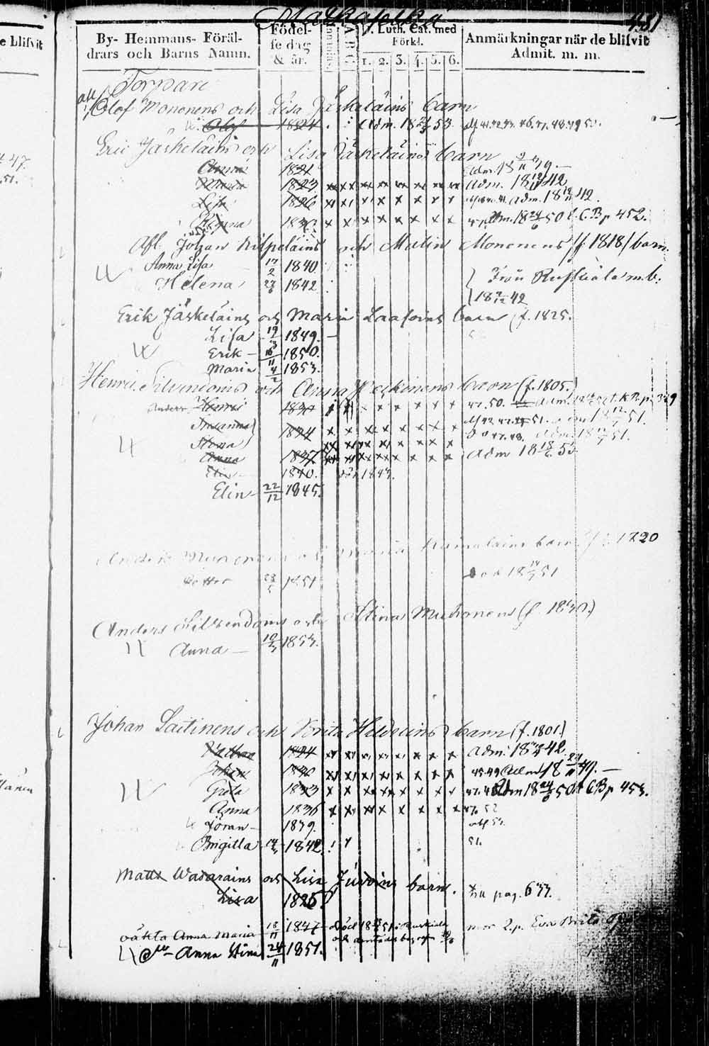 [ kuvat/470.jpg ]