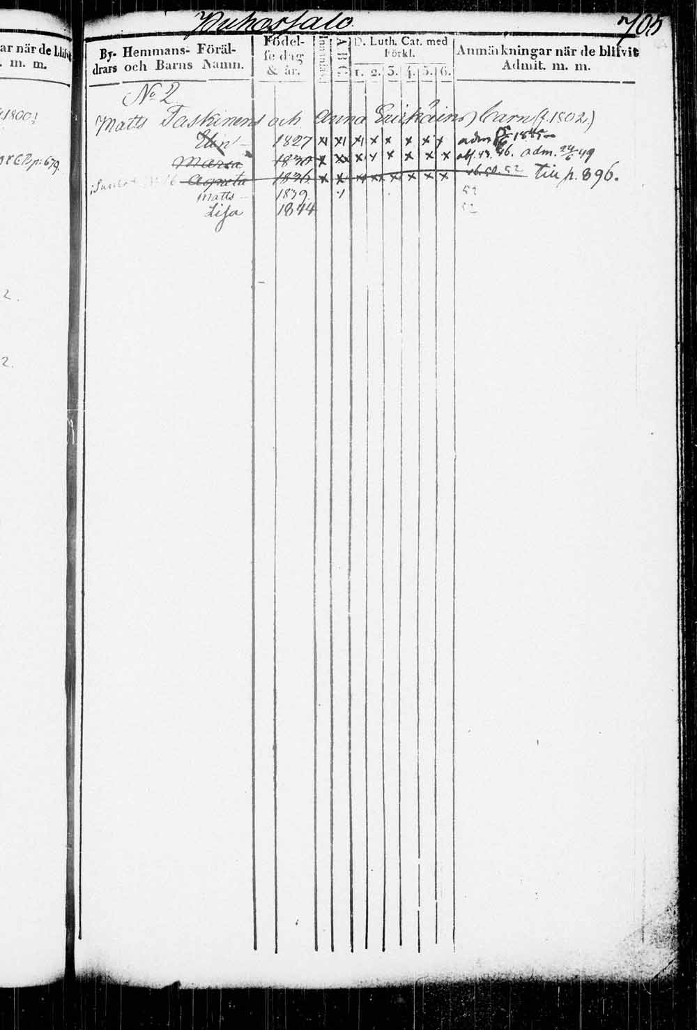 [ kuvat/190.jpg ]