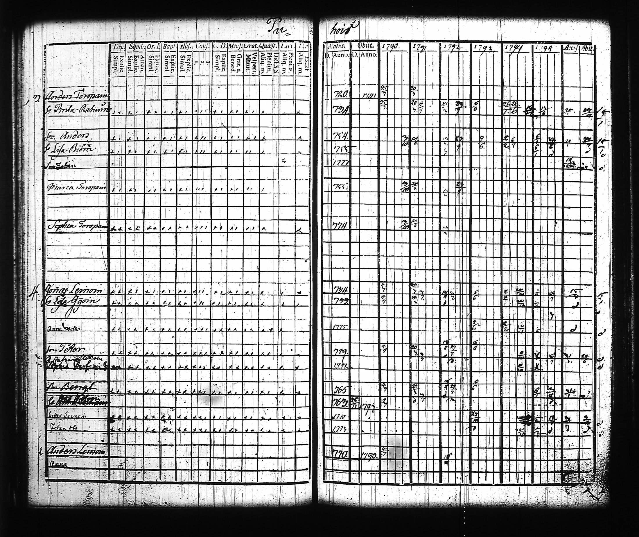 [ kuvat/175.jpg ]