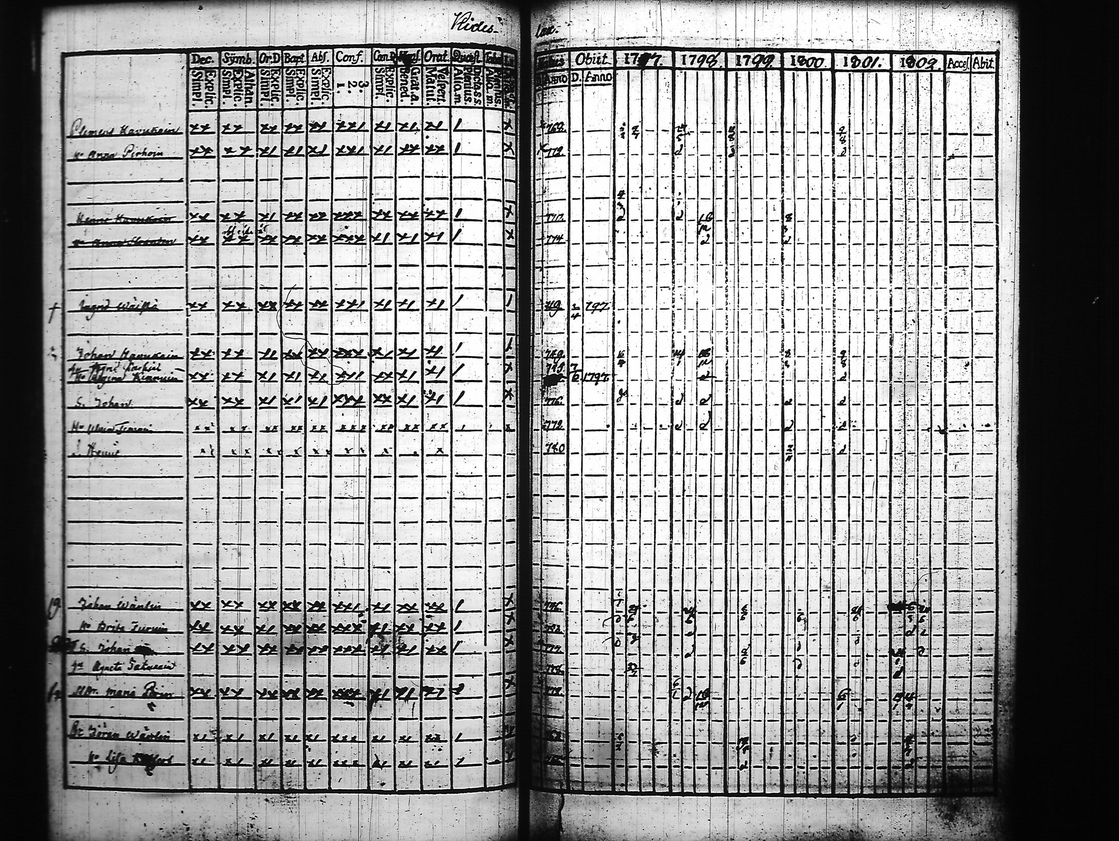 [ kuvat/110.jpg ]