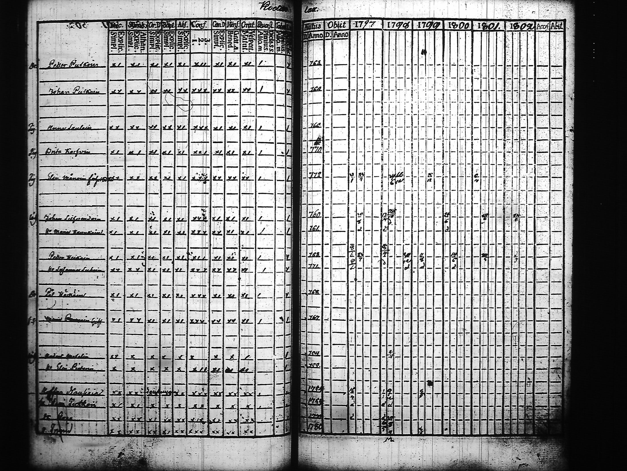 [ kuvat/119.jpg ]