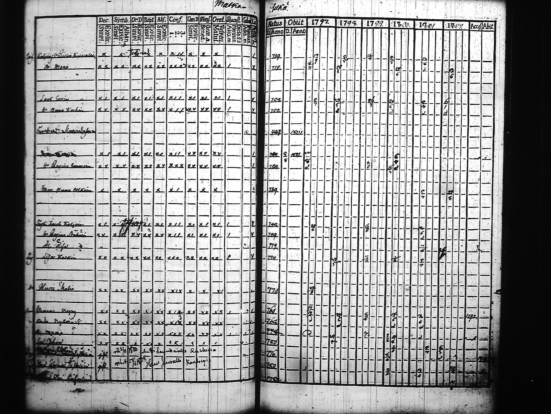[ kuvat/146.jpg ]