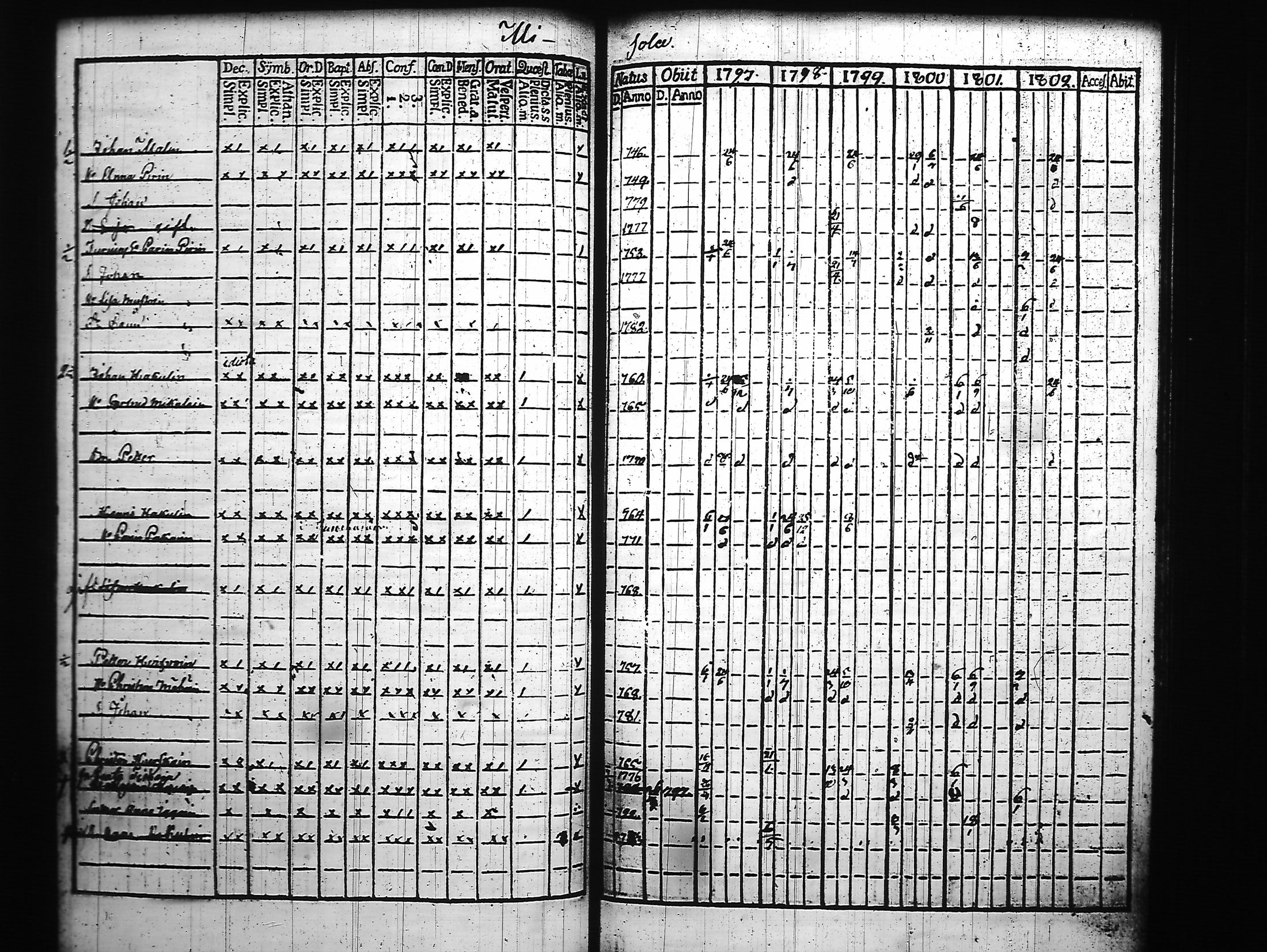 [ kuvat/147.jpg ]