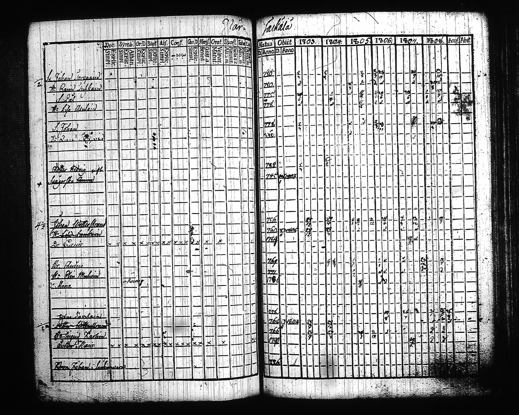 [ kuvat/166.jpg ]